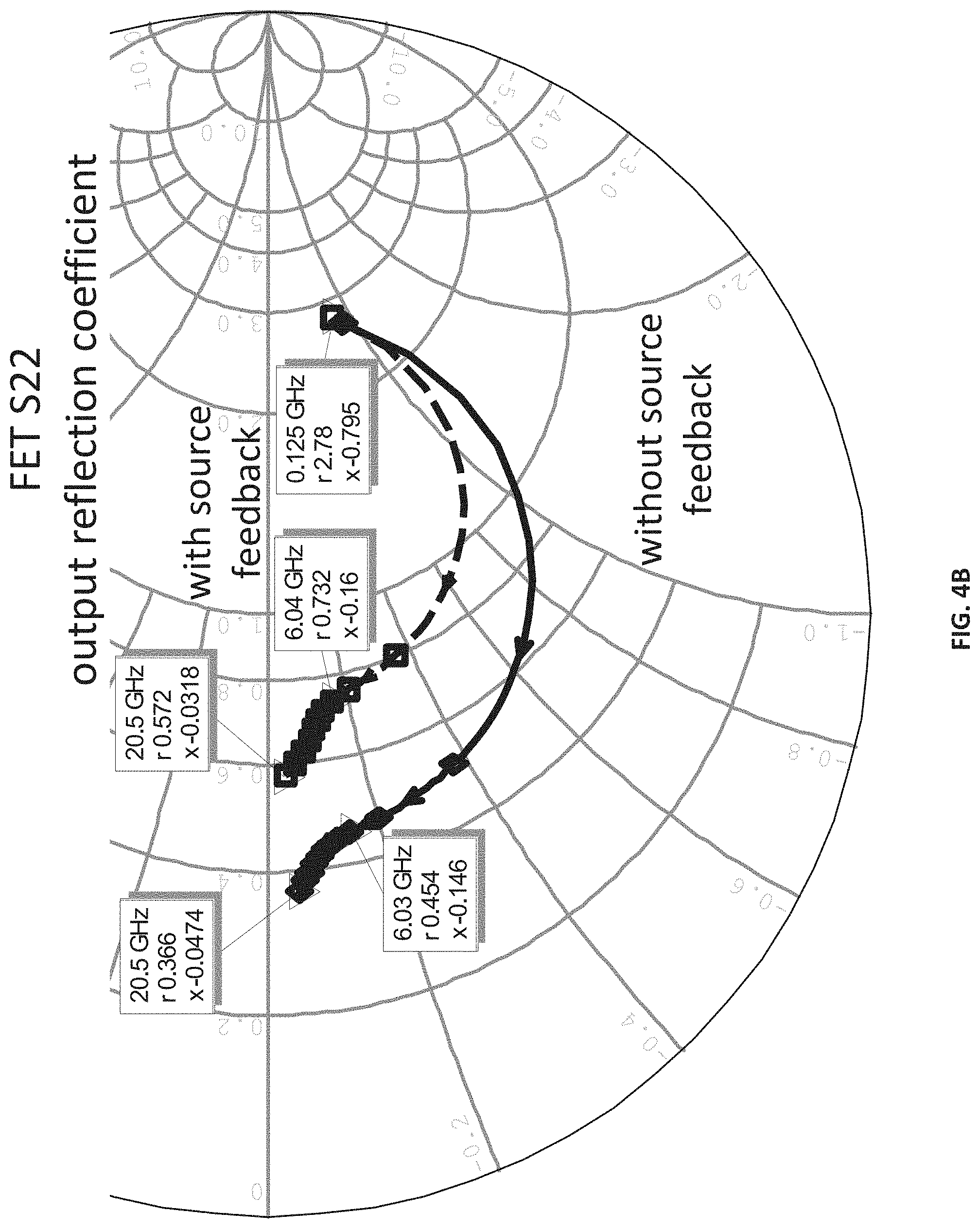 Patent US11777461 Figure 6 – High efficiency wideband feedback amplifier