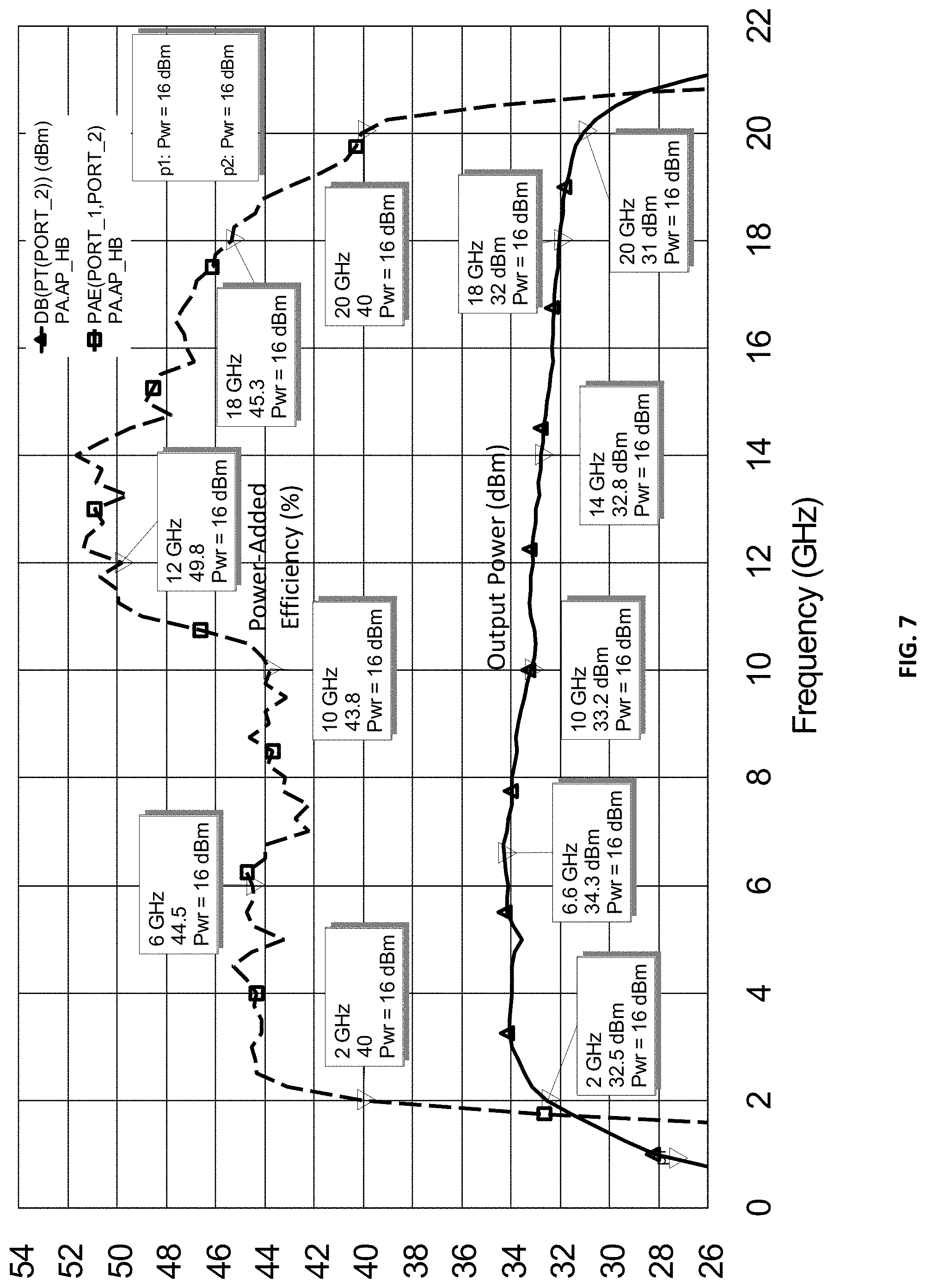 Patent US11777461 Figure 9 – High efficiency wideband feedback amplifier