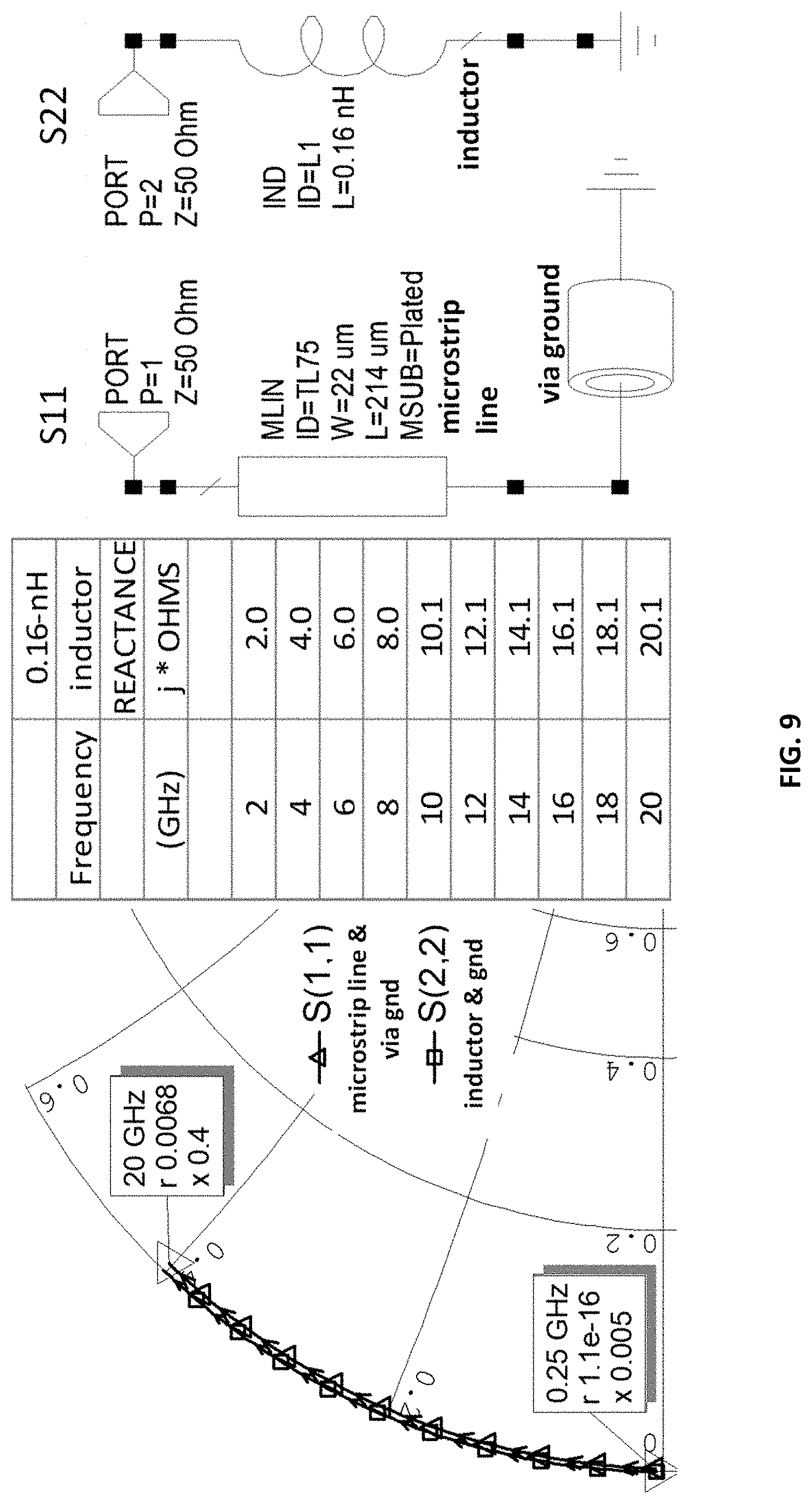 Patent US11777461 Figure 11 – High efficiency wideband feedback amplifier