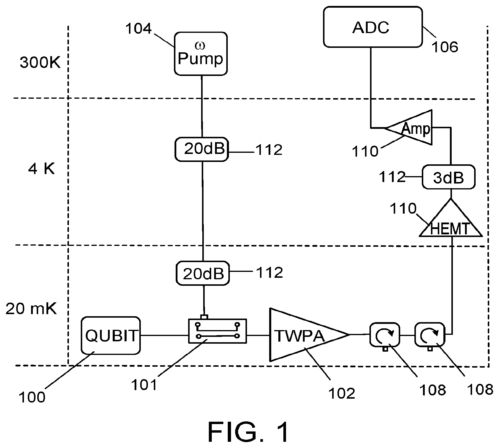Patent US11777462 Figure 1 – Amplifier frequency matching for qubit readout
