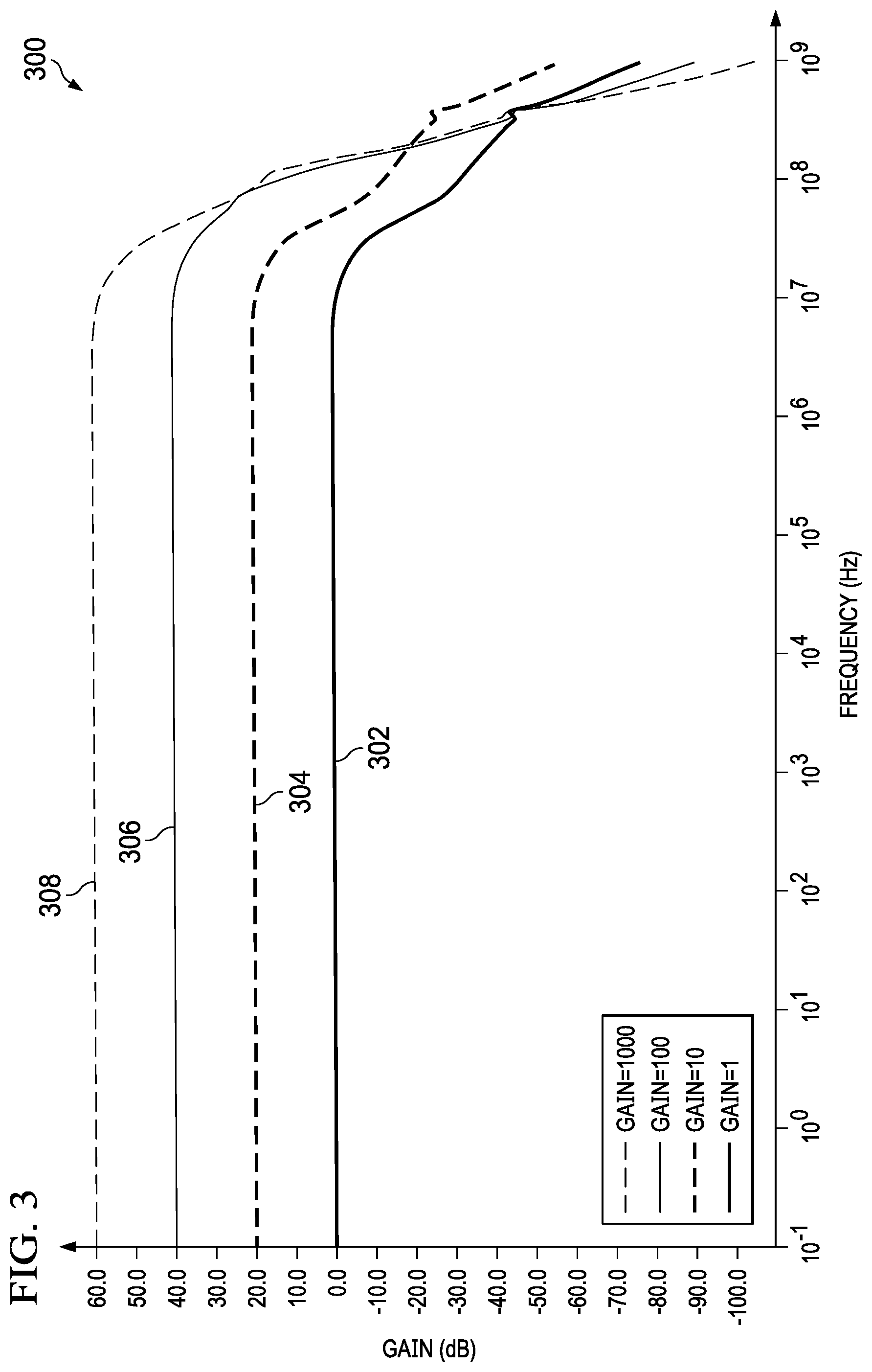 Patent US11777463 Figure 4 – Multipath programmable gain instrumentation amplifier frontend