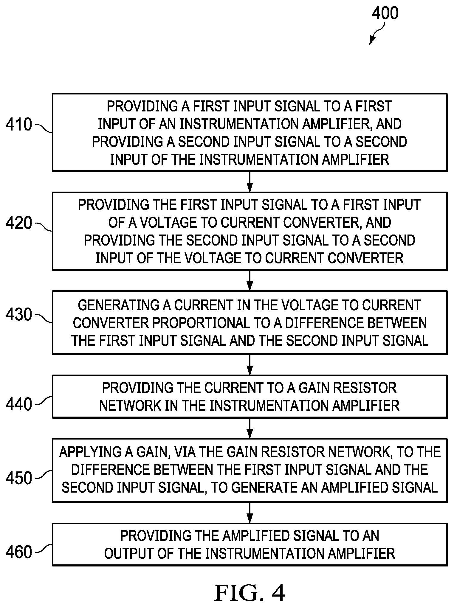Patent US11777463 Figure 5 – Multipath programmable gain instrumentation amplifier frontend