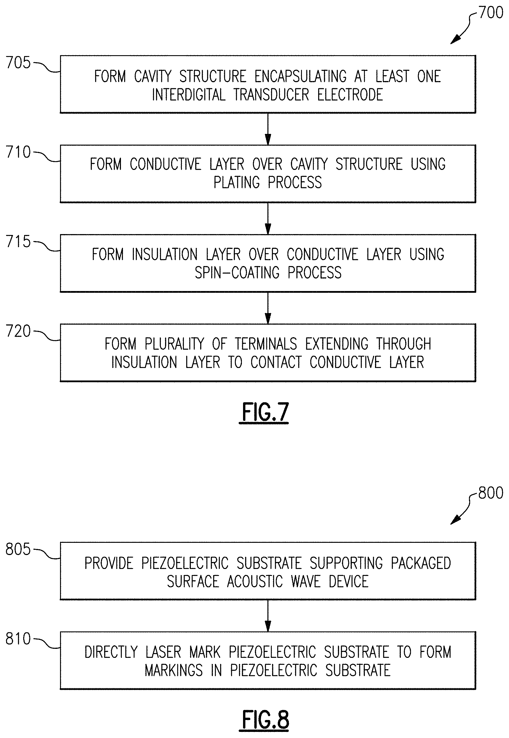 Patent US11777465 Figure 19 – Packaged surface acoustic wave devices