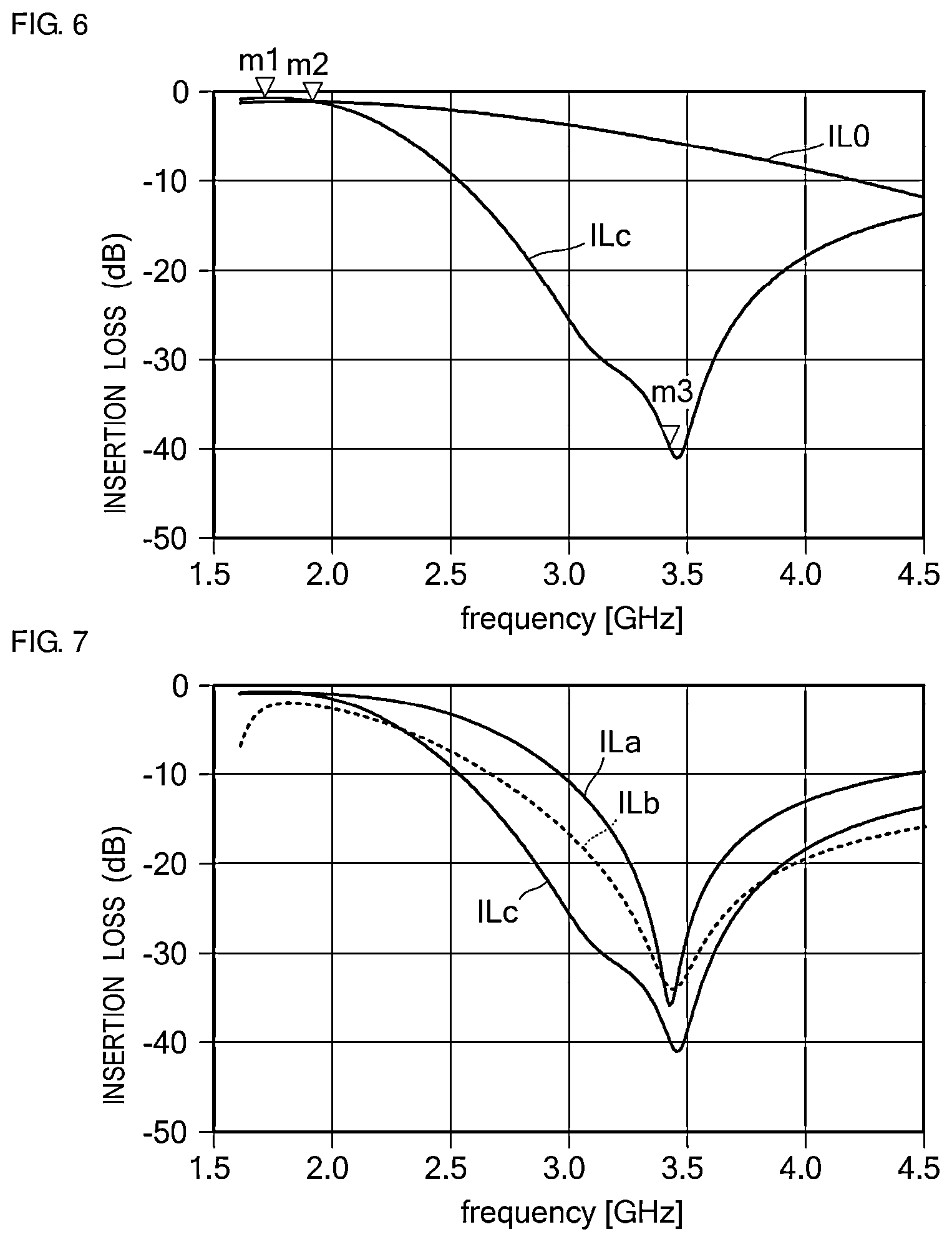 Patent US11777466 Figure 5 – Matching circuit, matching circuit element, and communication device