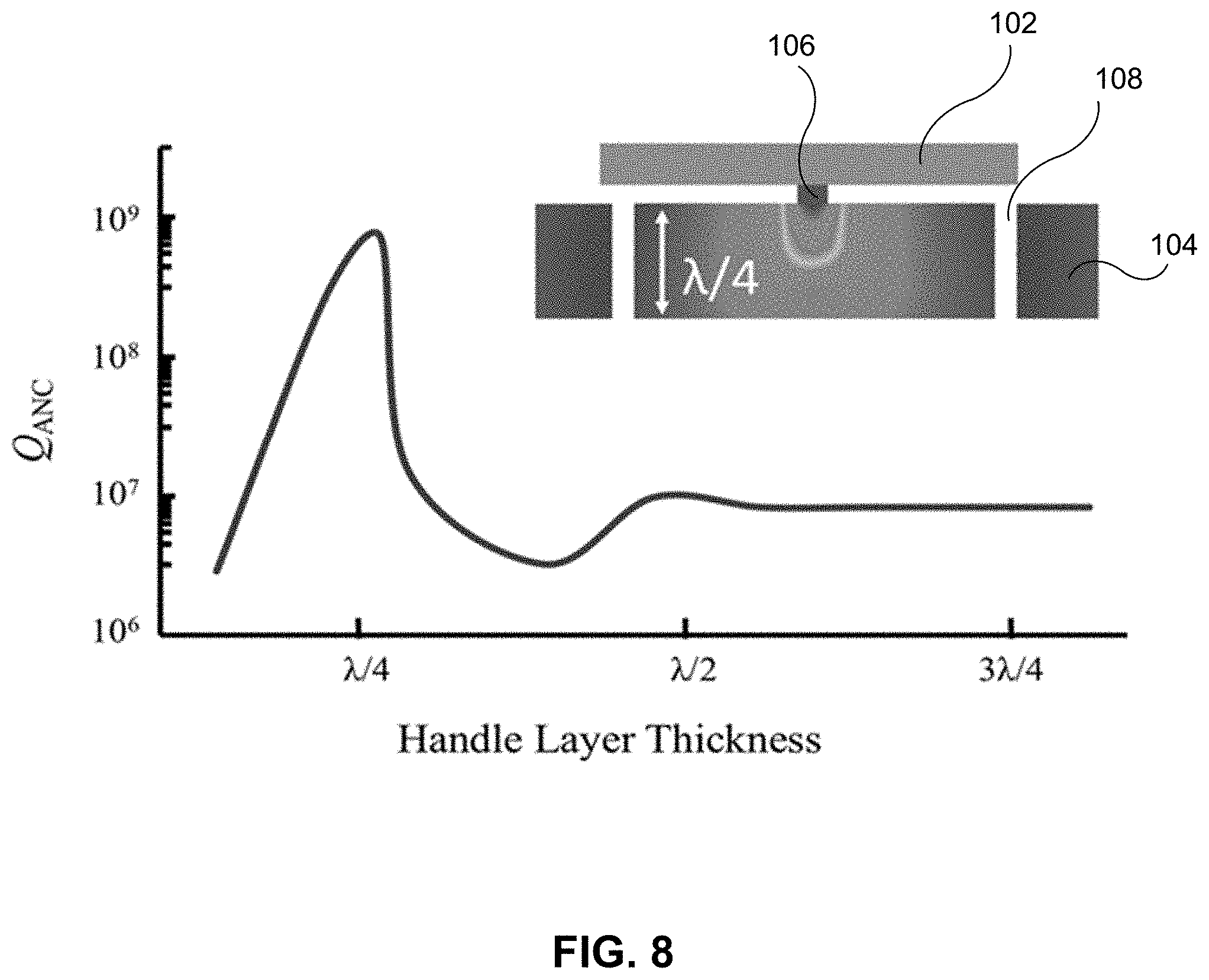 Patent US11777468 Figure 8 – Acoustically decoupled MEMS devices