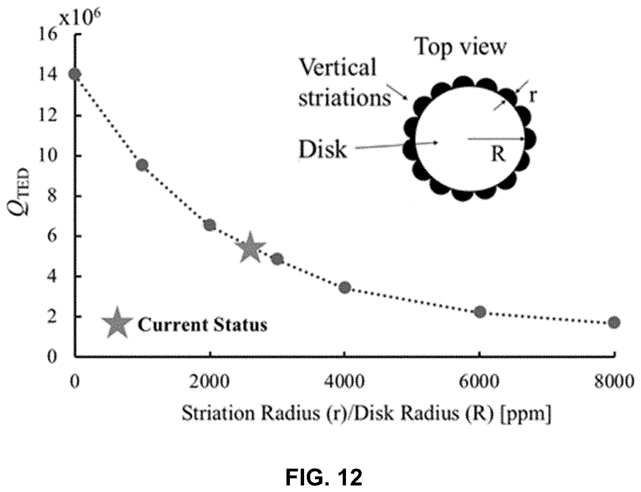 Patent US11777468 Figure 12 – Acoustically decoupled MEMS devices