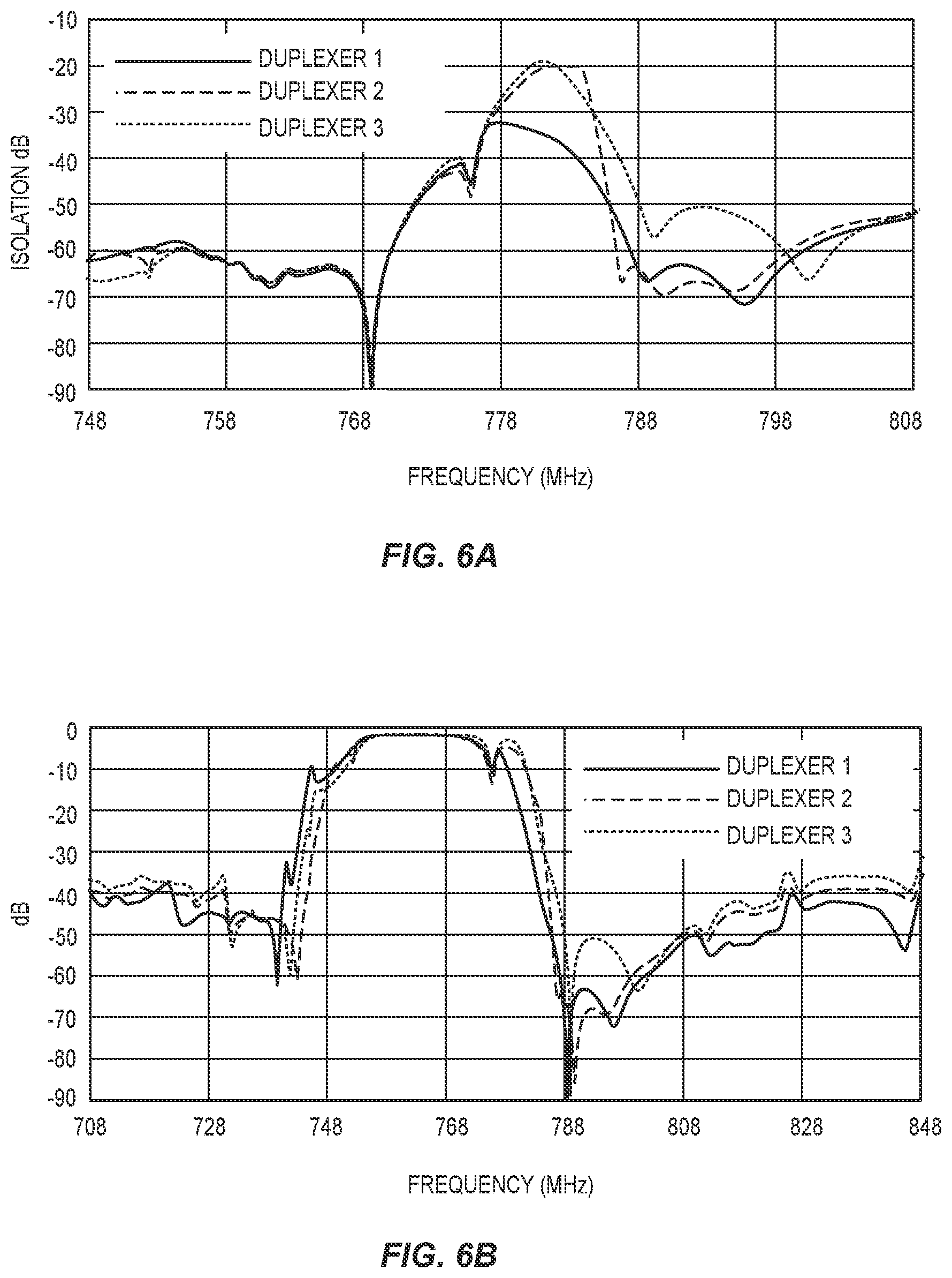 Patent US11777470 Figure 6 – Interdigital transducer arrangements for surface acoustic wave devices