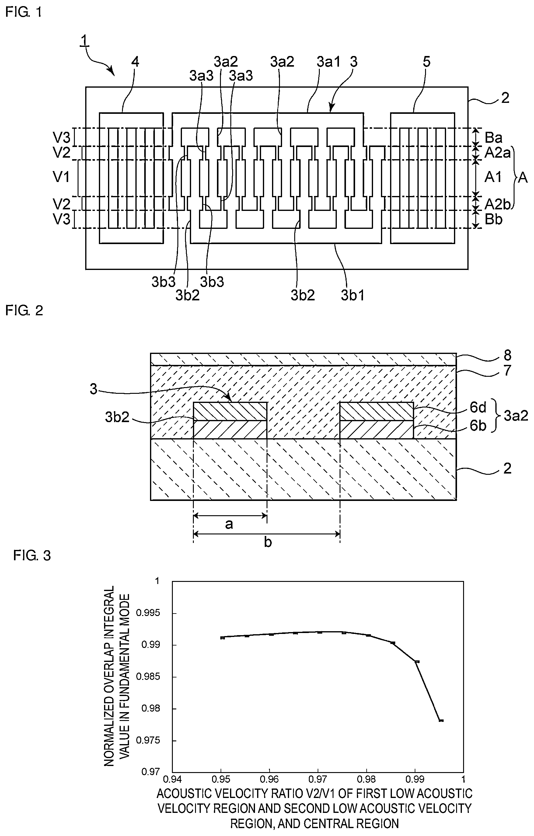 Patent US11777471 Figure 1 – Acoustic wave device, high-frequency front end circuit, and communication device