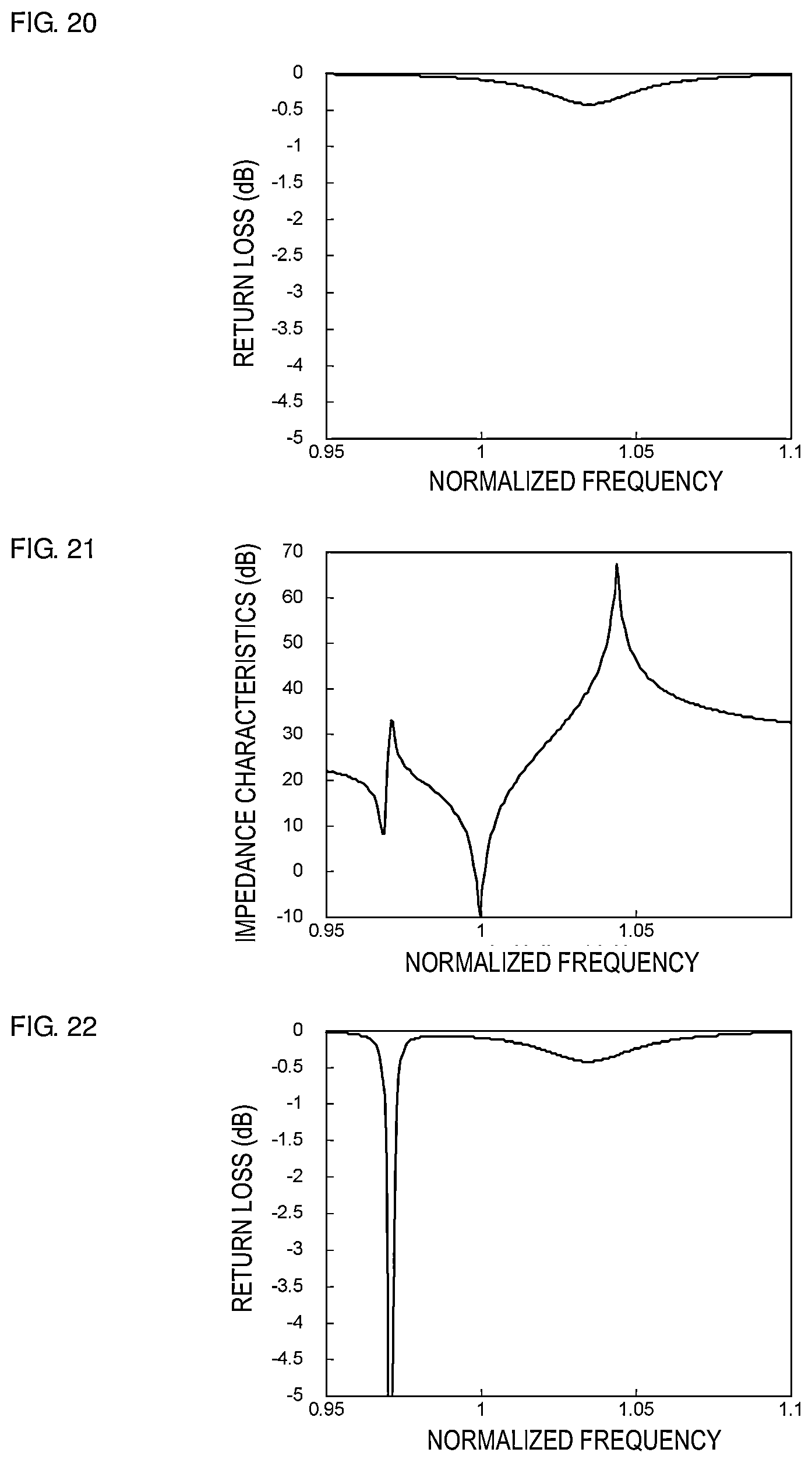 Patent US11777471 Figure 8 – Acoustic wave device, high-frequency front end circuit, and communication device