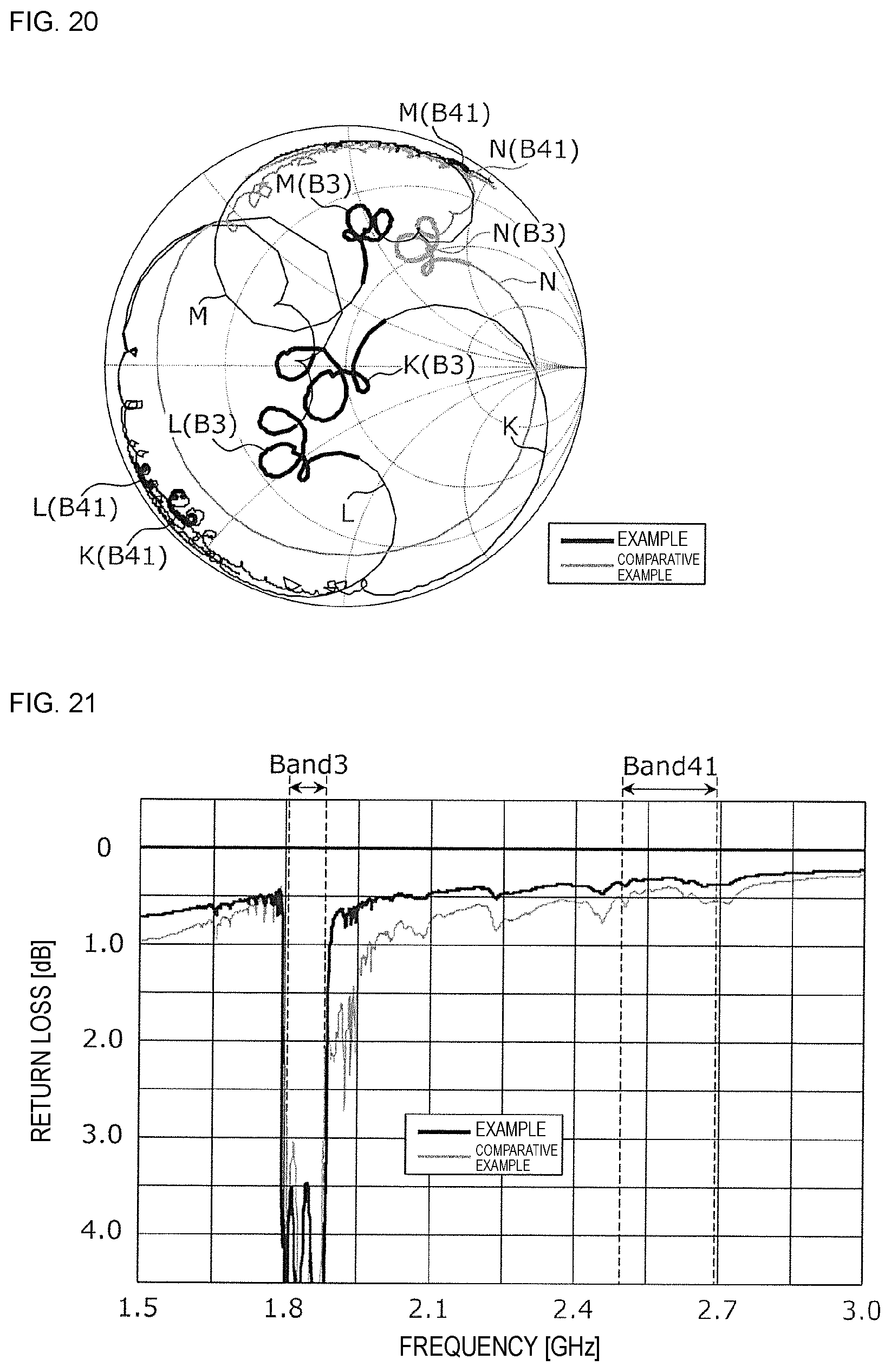Patent US11777473 Figure 15 – Multiplexer, high-frequency front-end circuit, and communication device