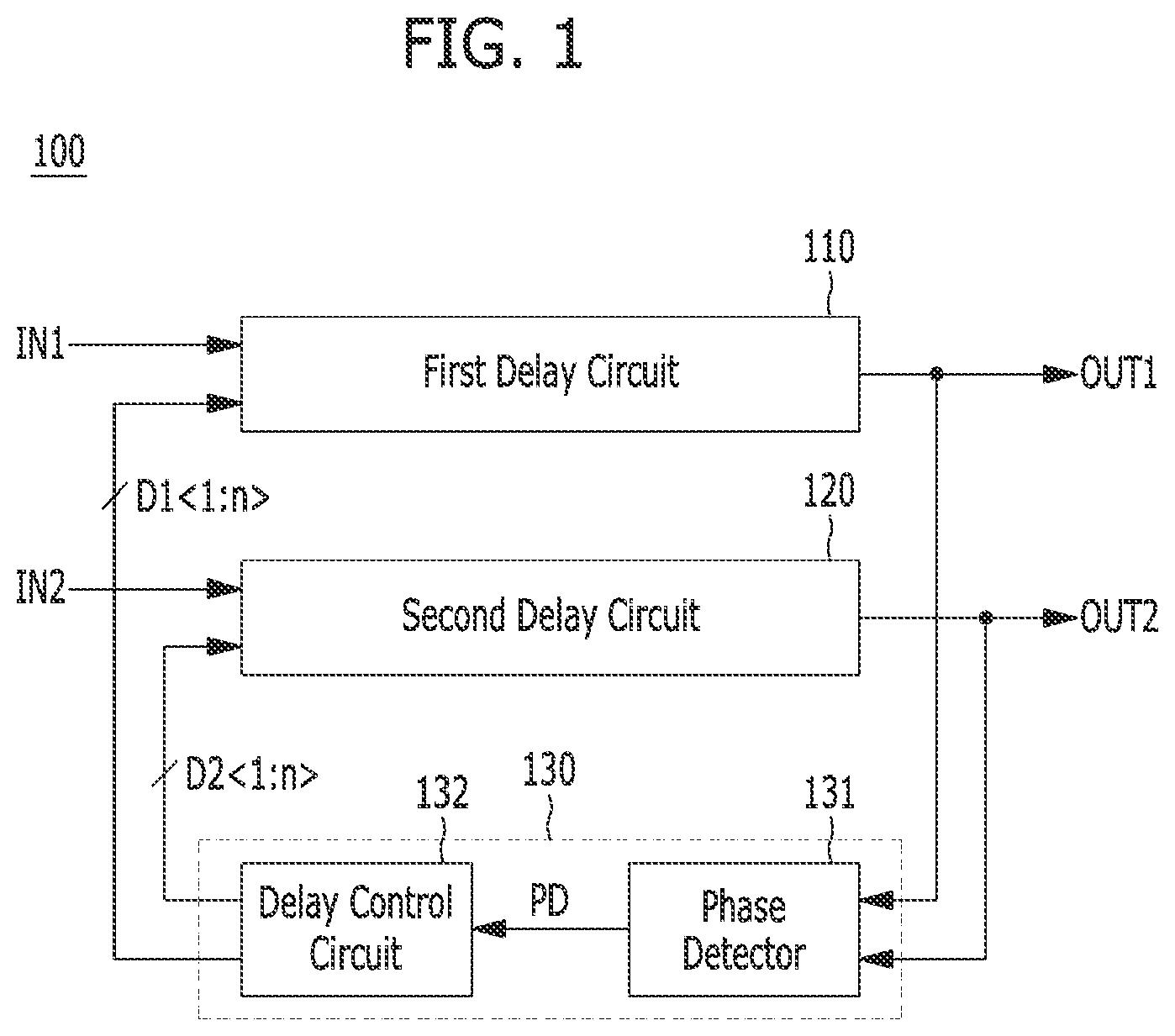 Patent US11777474 Figure 1 – Signal generation circuit having minimum delay, semiconductor apparatus using the same, and signal generation method