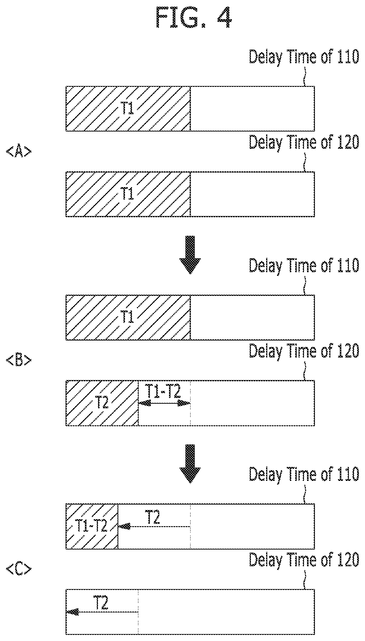 Patent US11777474 Figure 4 – Signal generation circuit having minimum delay, semiconductor apparatus using the same, and signal generation method