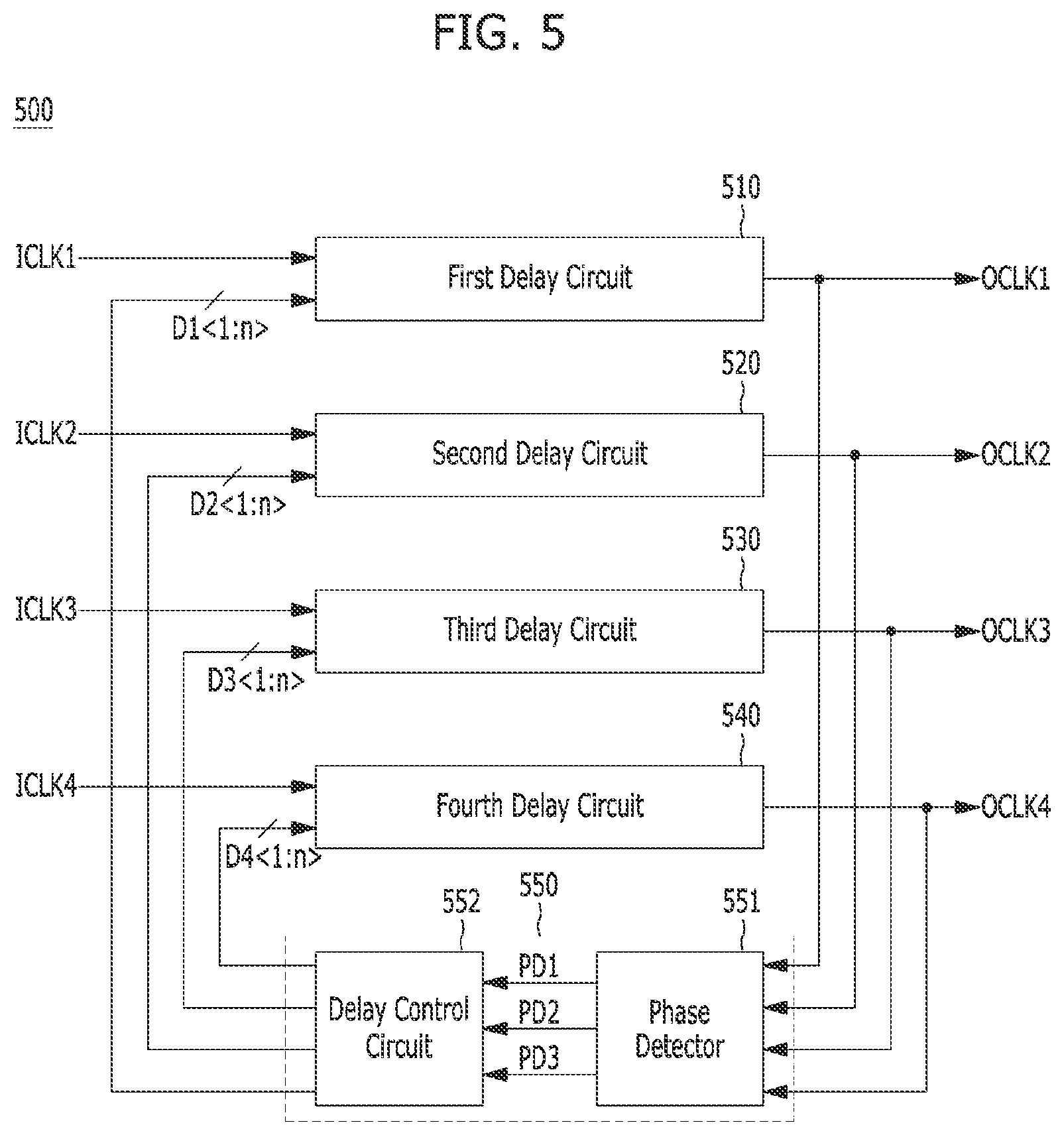 Patent US11777474 Figure 5 – Signal generation circuit having minimum delay, semiconductor apparatus using the same, and signal generation method