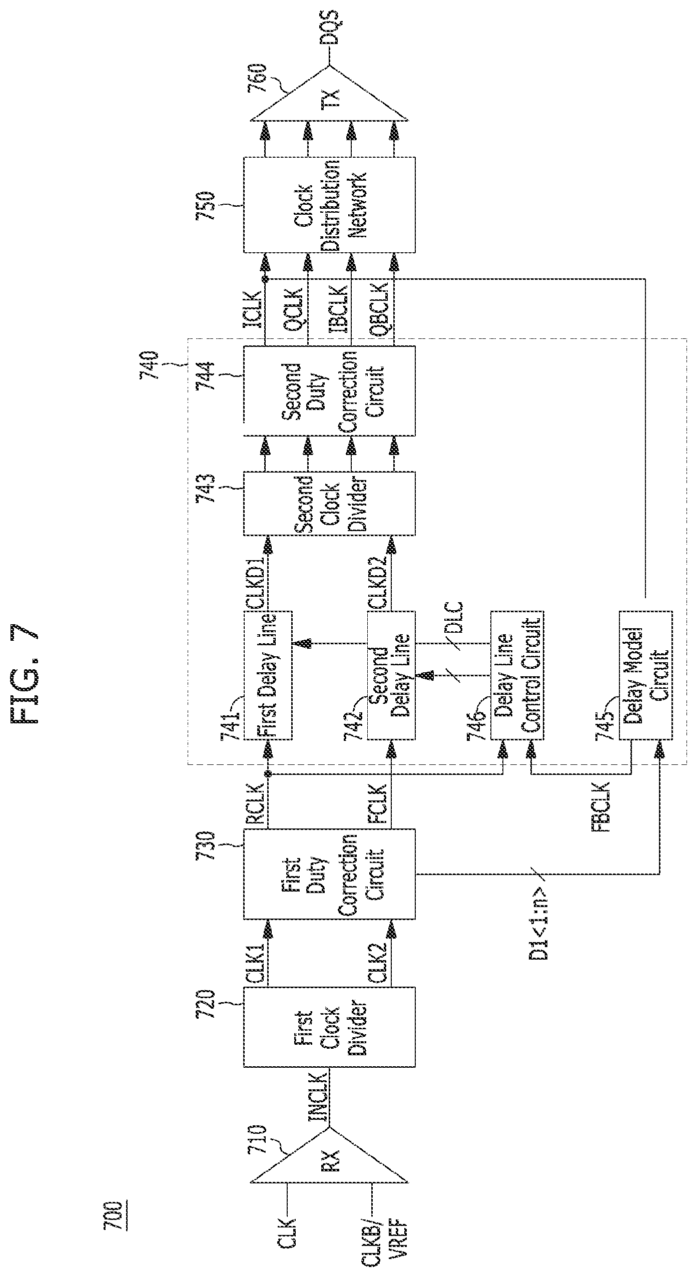 Patent US11777474 Figure 7 – Signal generation circuit having minimum delay, semiconductor apparatus using the same, and signal generation method