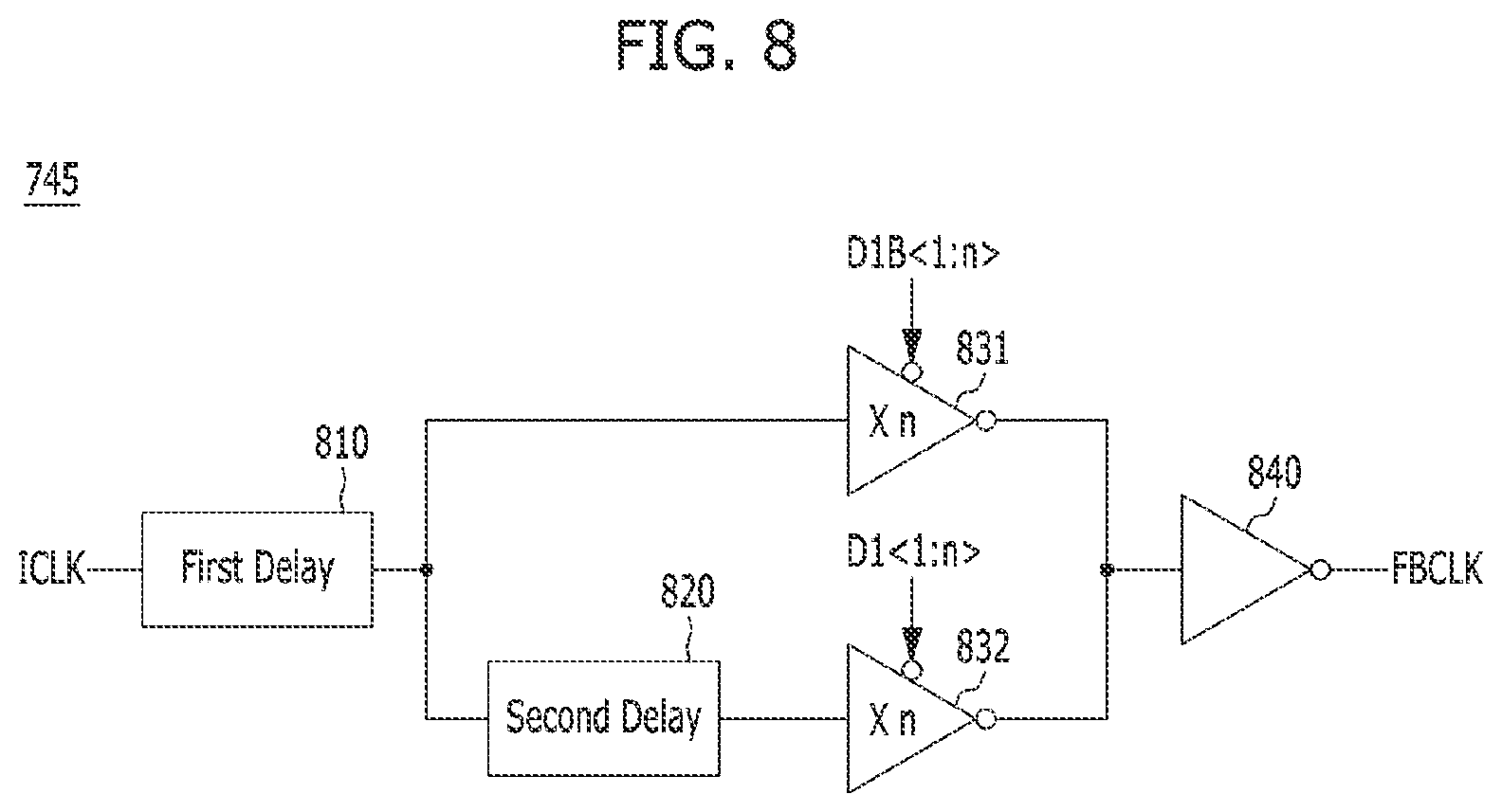 Patent US11777474 Figure 8 – Signal generation circuit having minimum delay, semiconductor apparatus using the same, and signal generation method