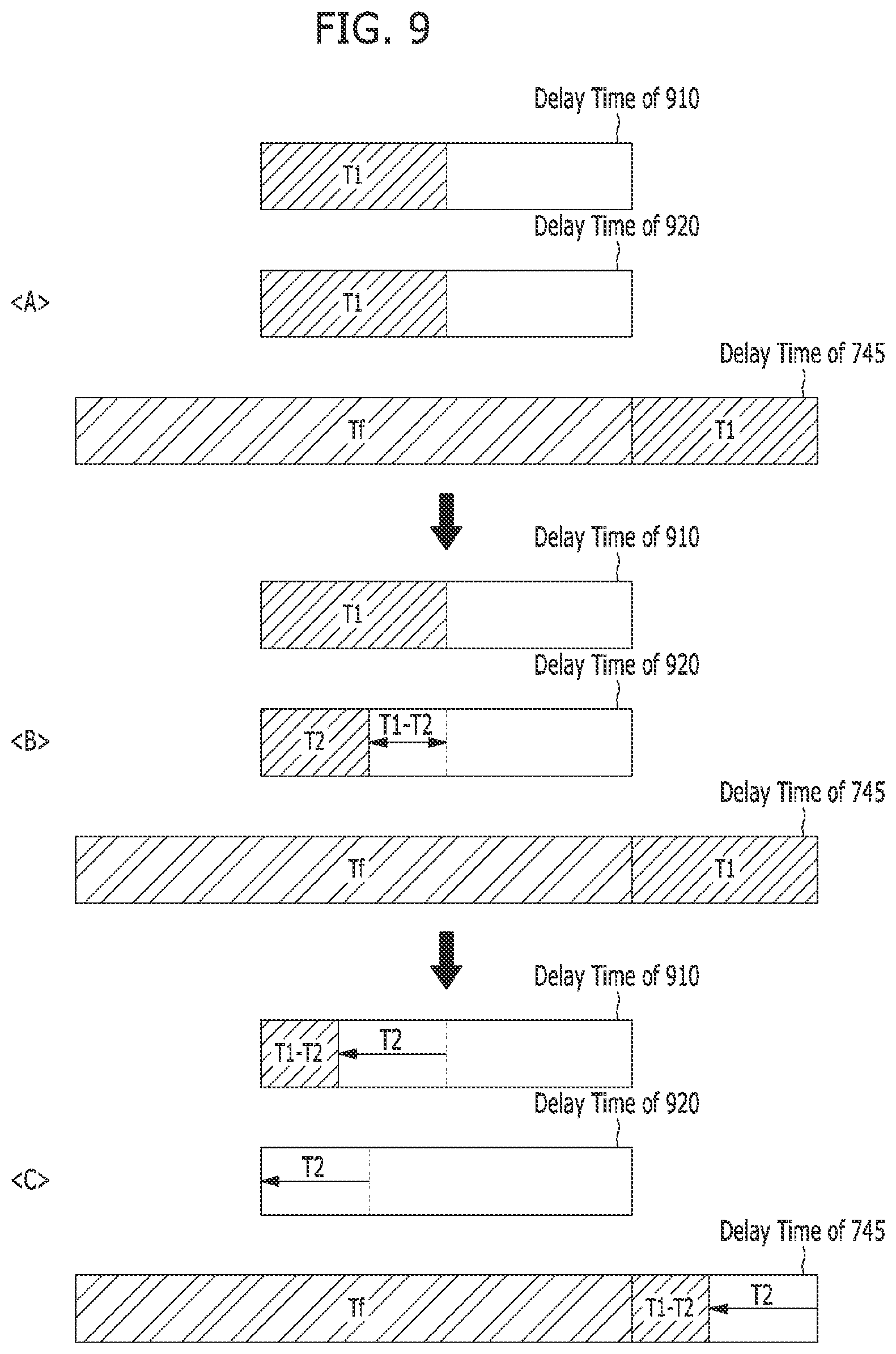 Patent US11777474 Figure 9 – Signal generation circuit having minimum delay, semiconductor apparatus using the same, and signal generation method