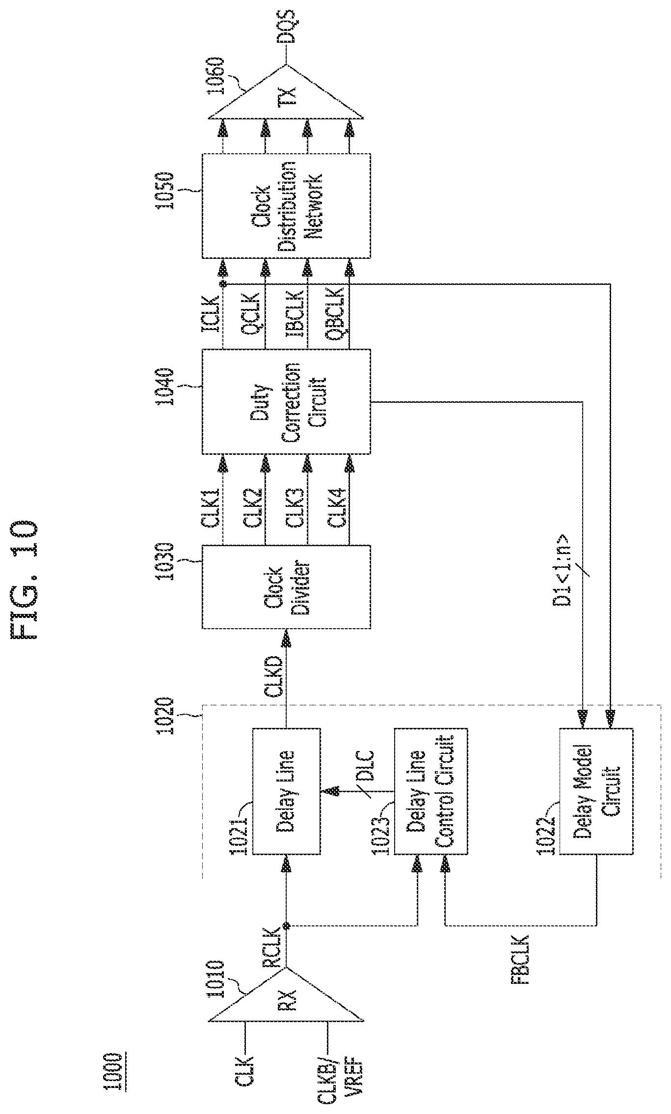 Patent US11777474 Figure 10 – Signal generation circuit having minimum delay, semiconductor apparatus using the same, and signal generation method
