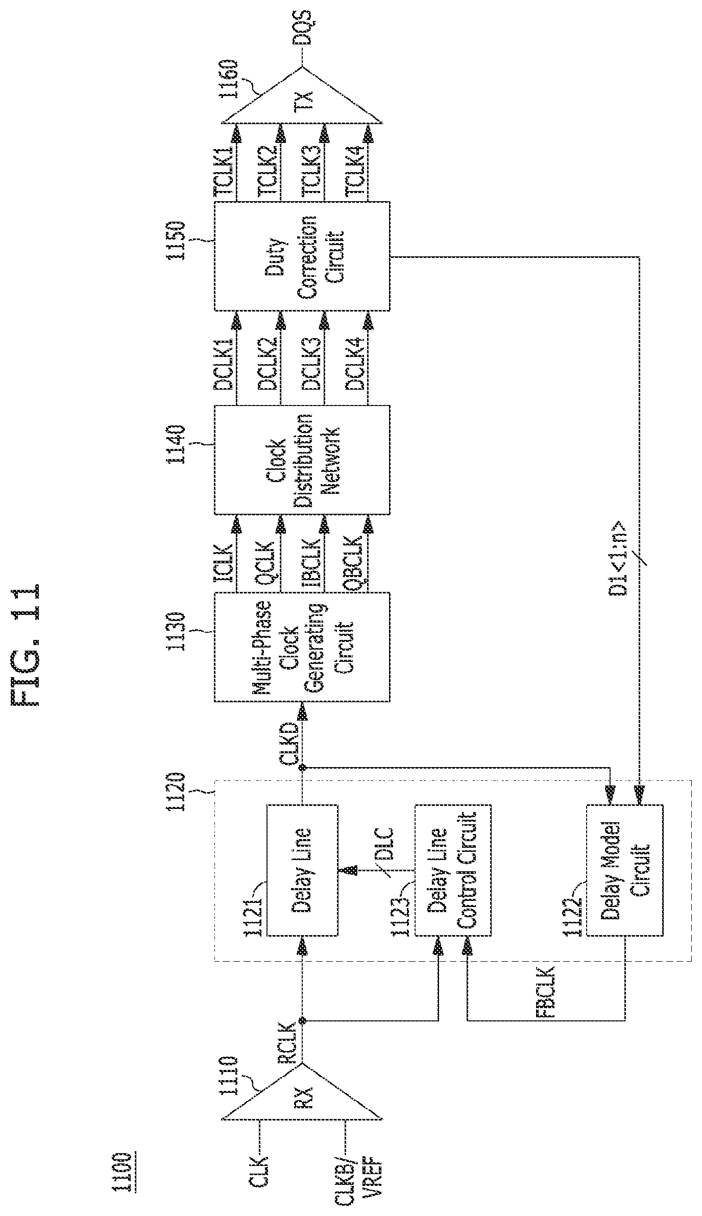 Patent US11777474 Figure 11 – Signal generation circuit having minimum delay, semiconductor apparatus using the same, and signal generation method