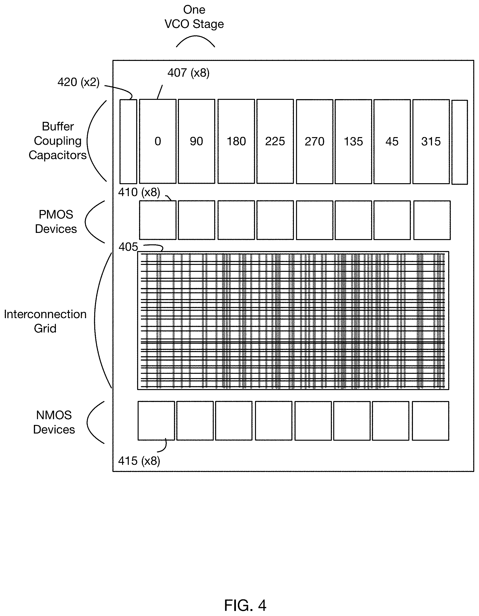 Patent US11777475 Figure 4 – Multiple adjacent slicewise layout of voltage-controlled oscillator