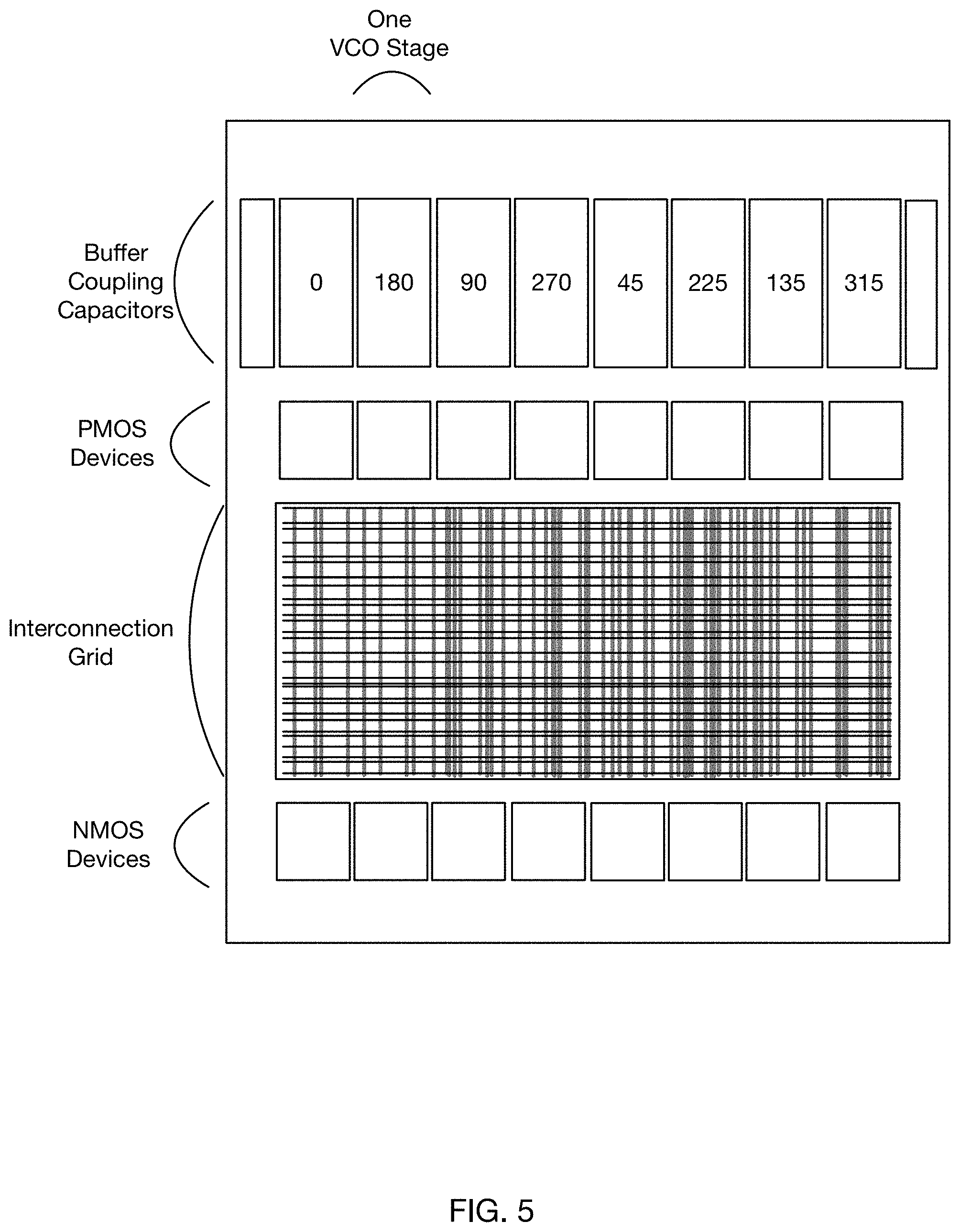 Patent US11777475 Figure 5 – Multiple adjacent slicewise layout of voltage-controlled oscillator