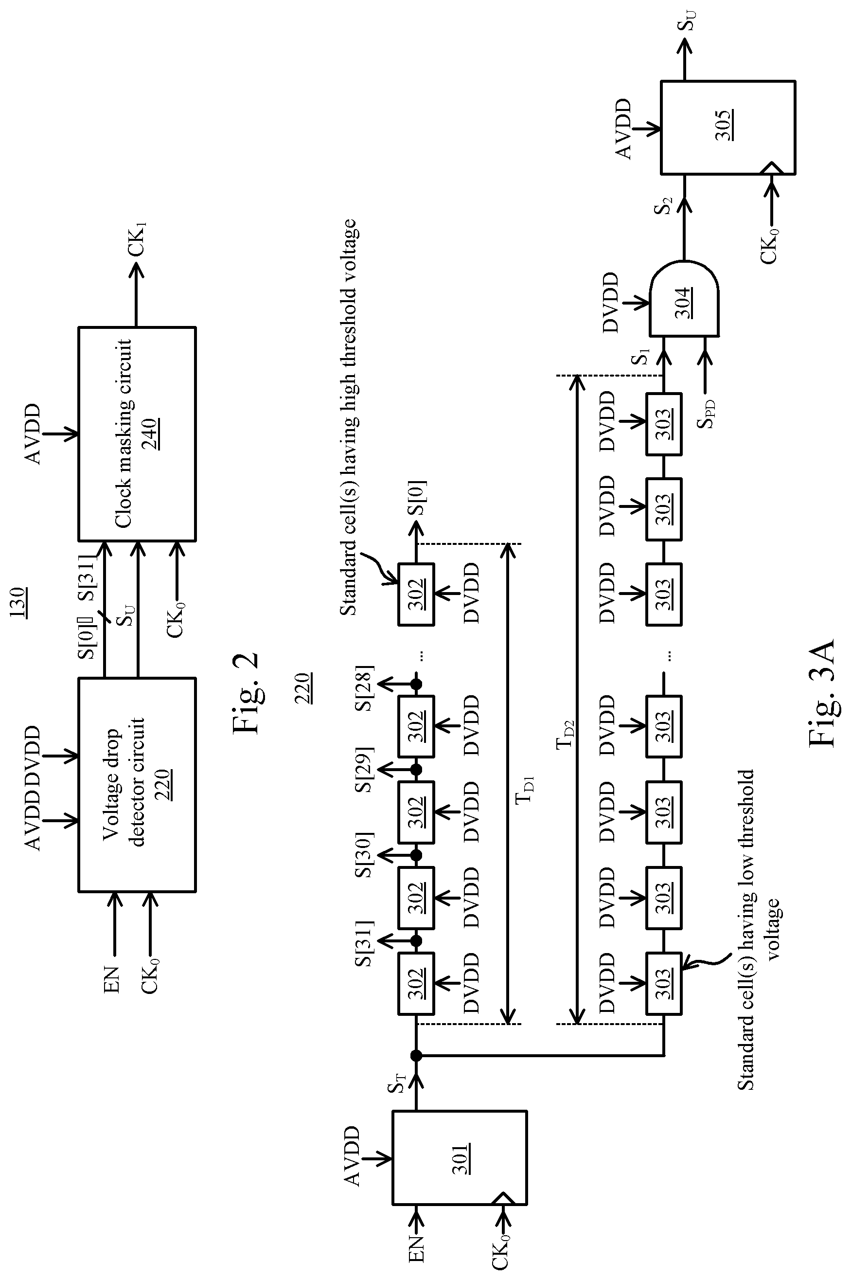 Patent US11777477 Figure 2 – Digital circuit device and voltage drop detector circuitry