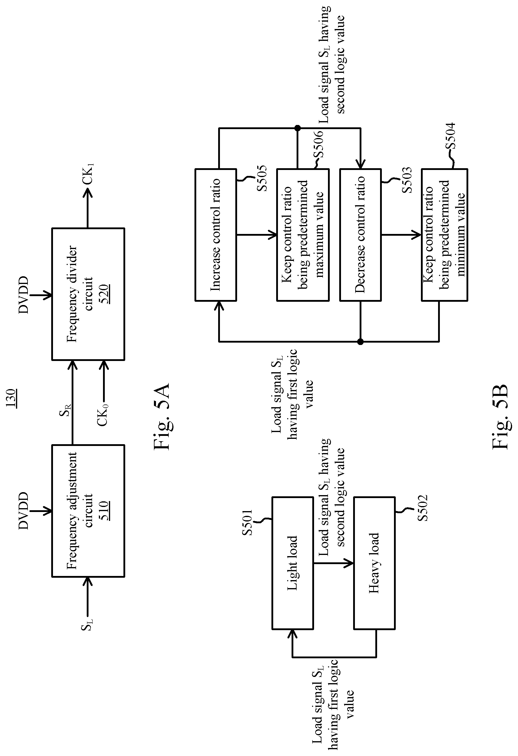 Patent US11777477 Figure 5 – Digital circuit device and voltage drop detector circuitry