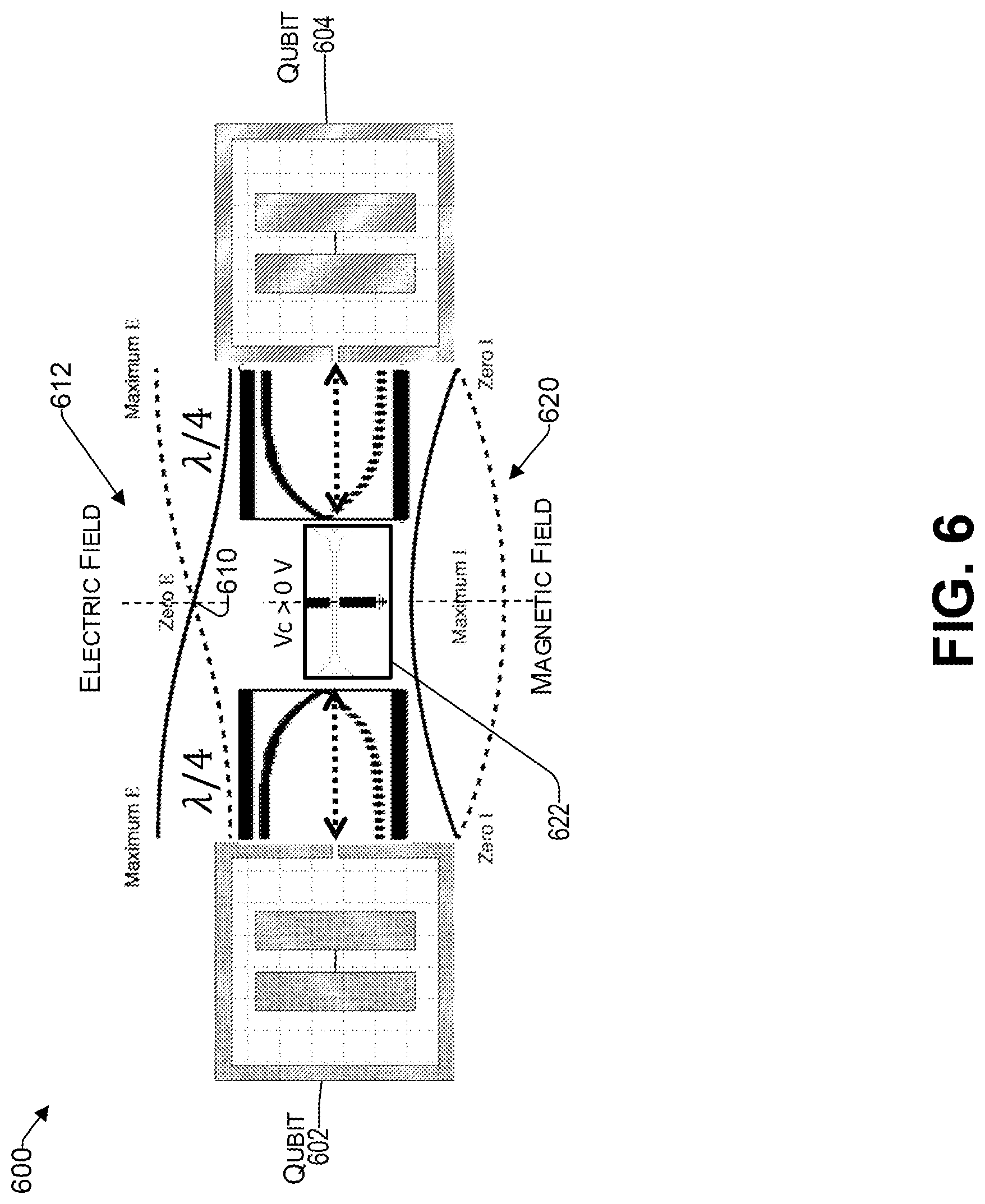 Patent US11777478 Figure 6 – DC conversion of half- to quarter-wave resonators for crosstalk suppression in superconducting qubits