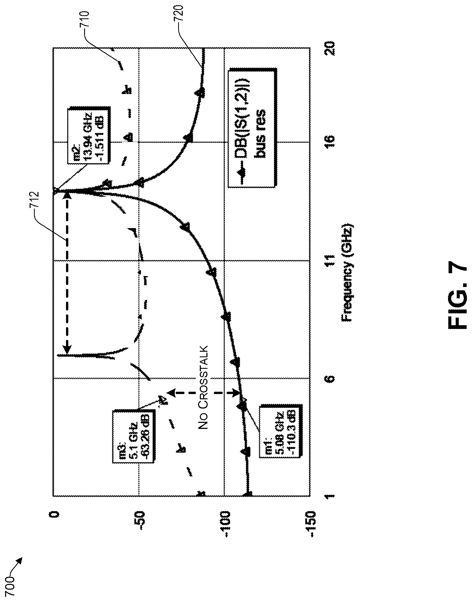 Patent US11777478 Figure 7 – DC conversion of half- to quarter-wave resonators for crosstalk suppression in superconducting qubits