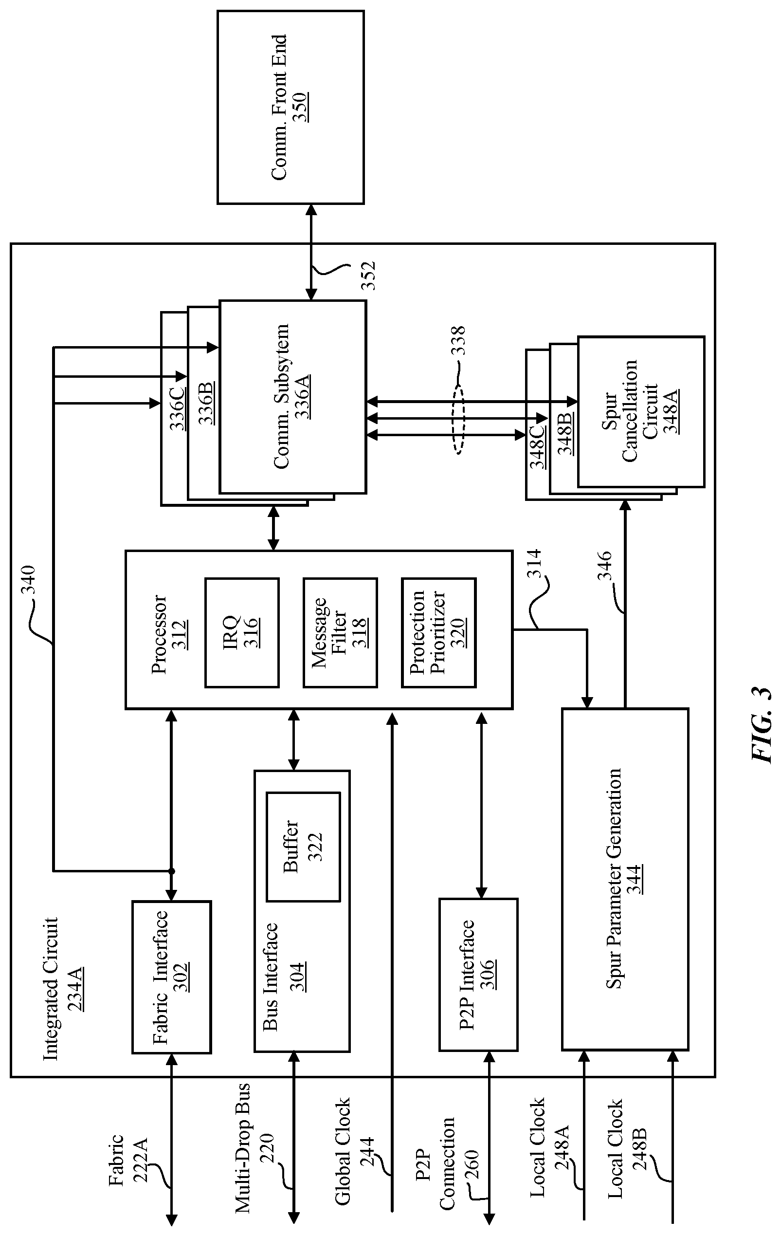 Patent US11777479 Figure 3 – Configuration of aggressor integrated circuit to prevent spur interference at victim integrated circuit