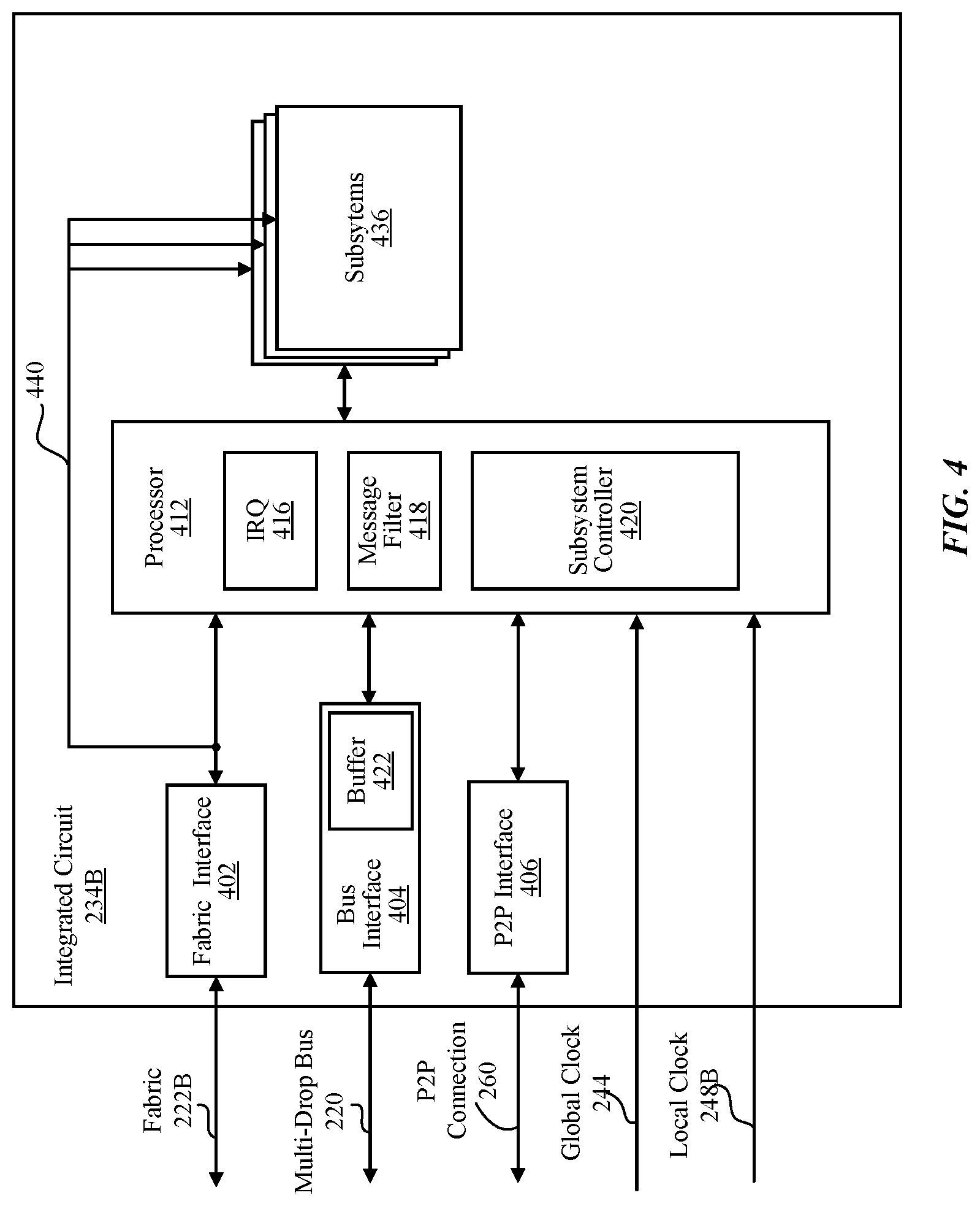 Patent US11777479 Figure 4 – Configuration of aggressor integrated circuit to prevent spur interference at victim integrated circuit