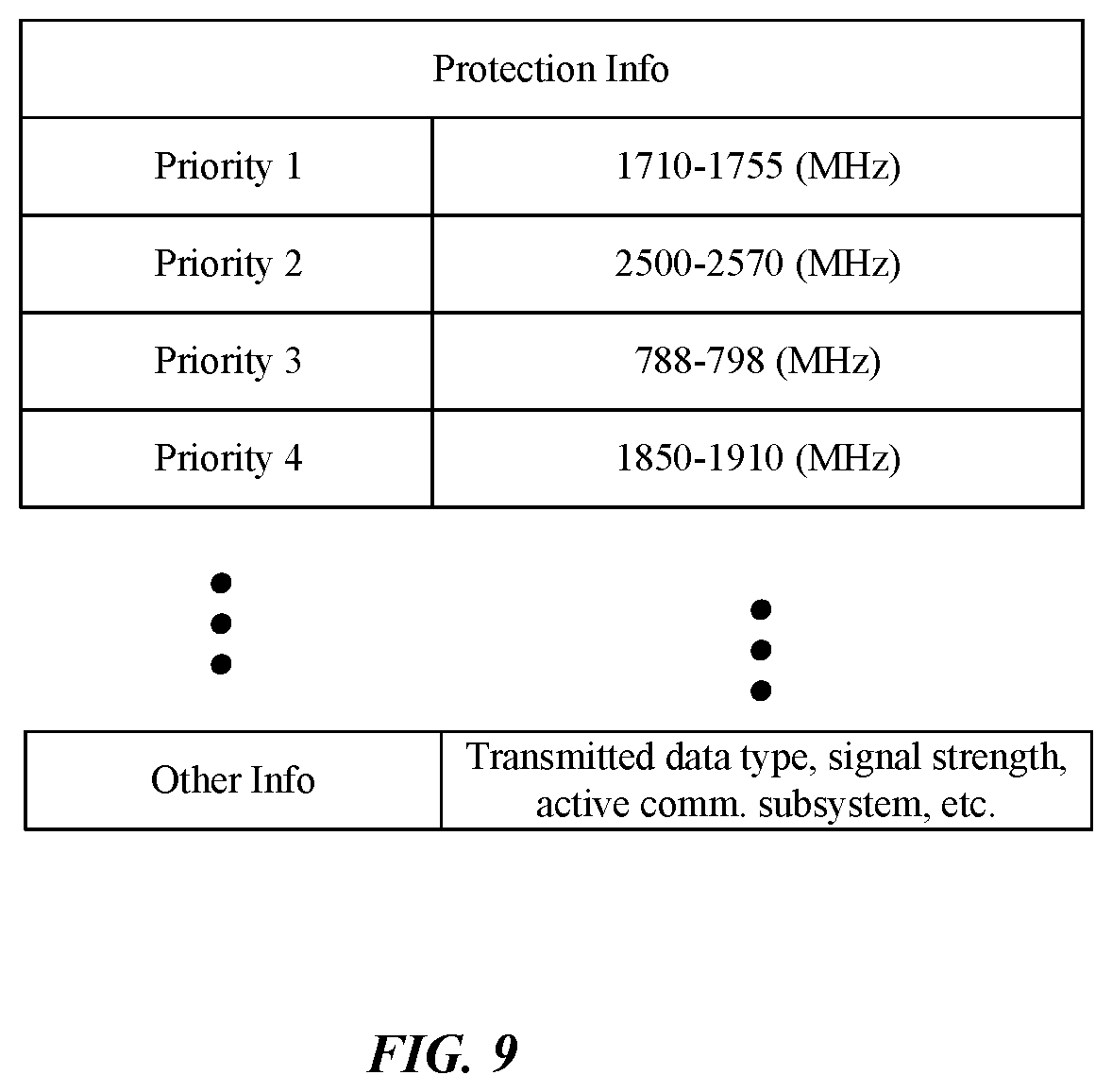 Patent US11777479 Figure 7 – Configuration of aggressor integrated circuit to prevent spur interference at victim integrated circuit