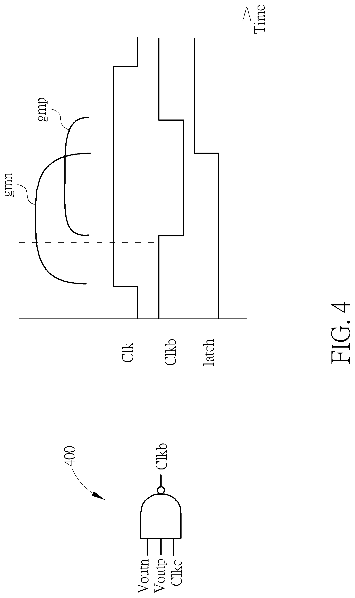 Patent US11777482 Figure 4 – Gain-boosted comparator