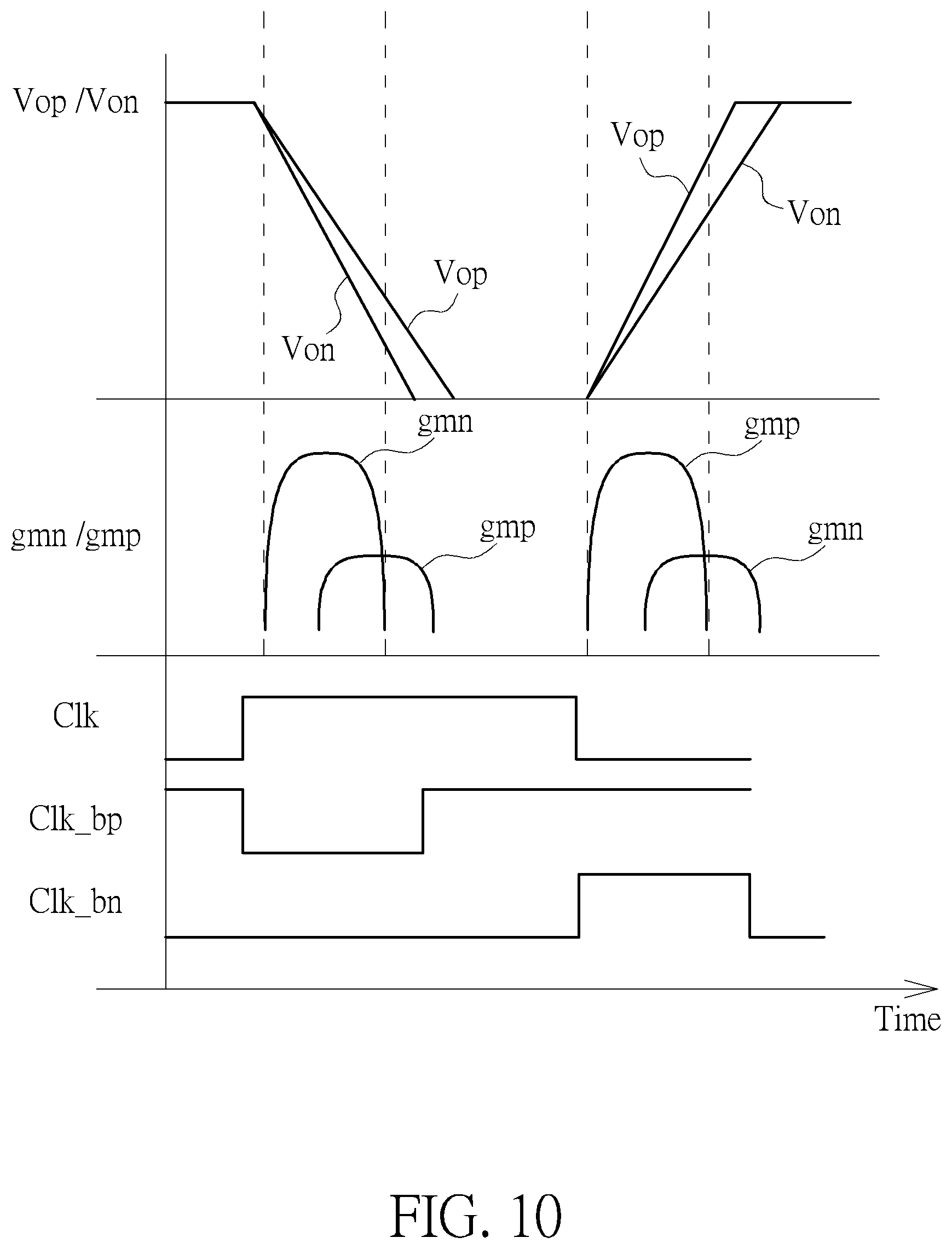 Patent US11777482 Figure 10 – Gain-boosted comparator