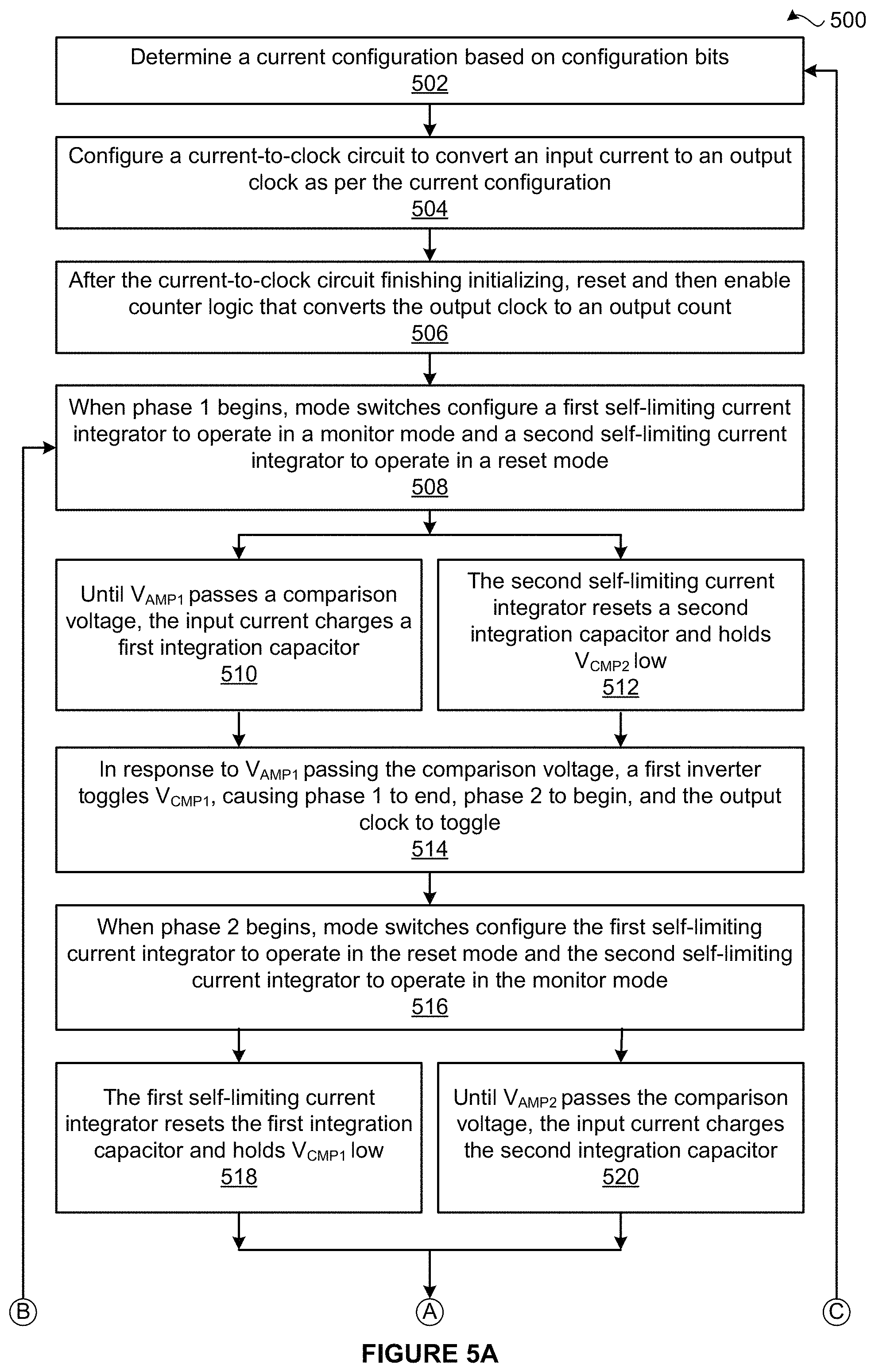 Patent US11777483 Figure 5 – On-die techniques for asynchnorously comparing voltages