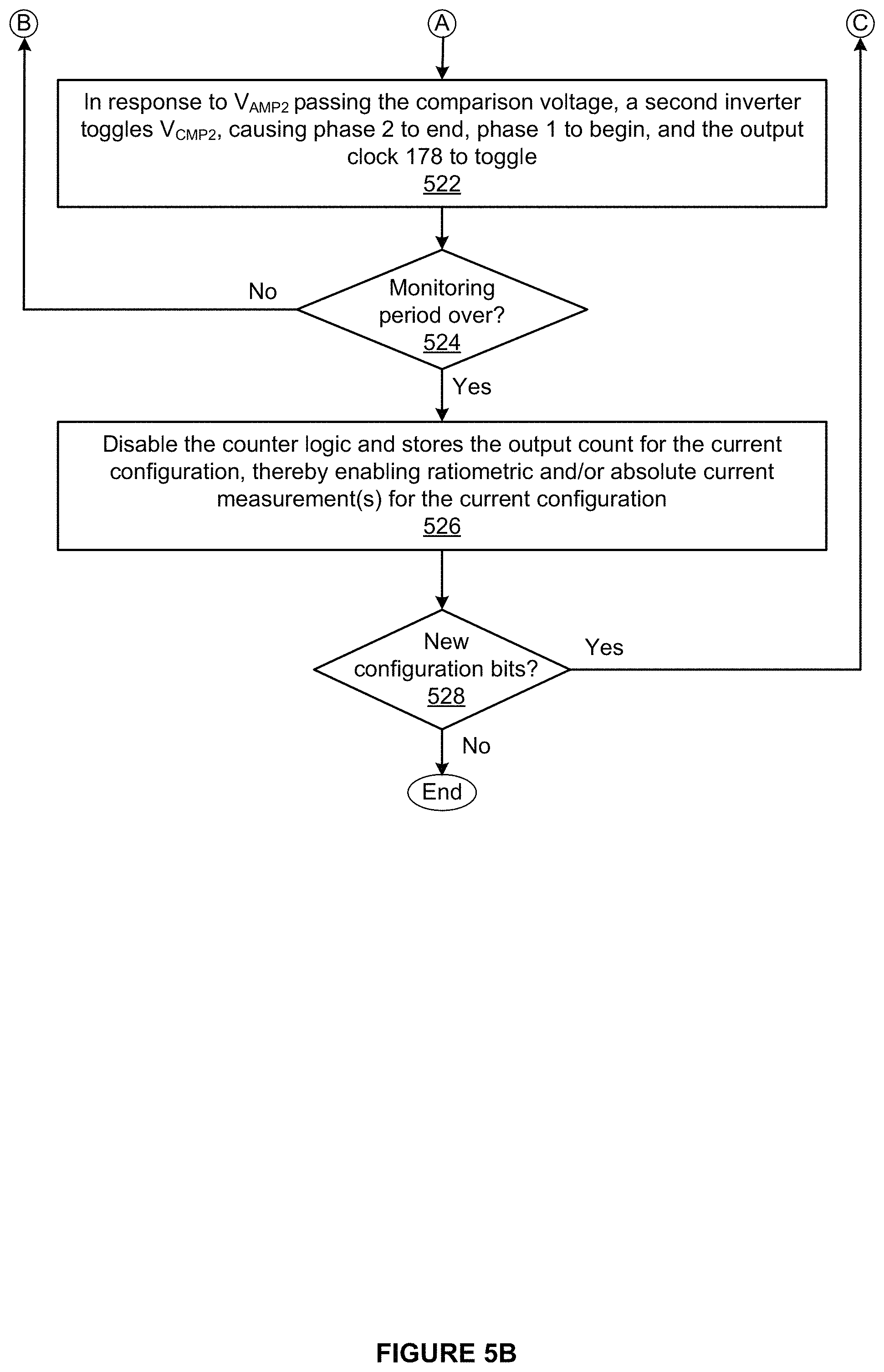 Patent US11777483 Figure 6 – On-die techniques for asynchnorously comparing voltages