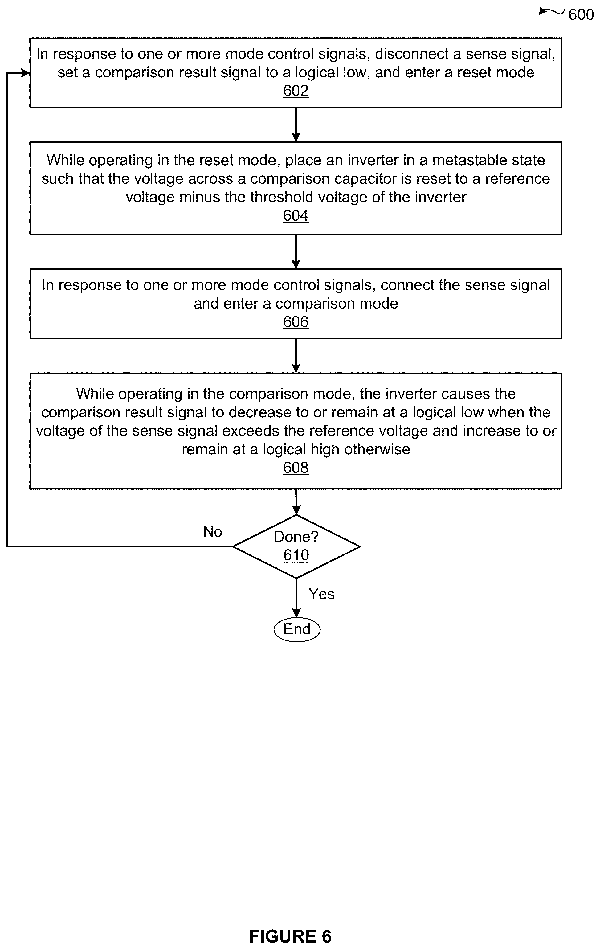 Patent US11777483 Figure 7 – On-die techniques for asynchnorously comparing voltages