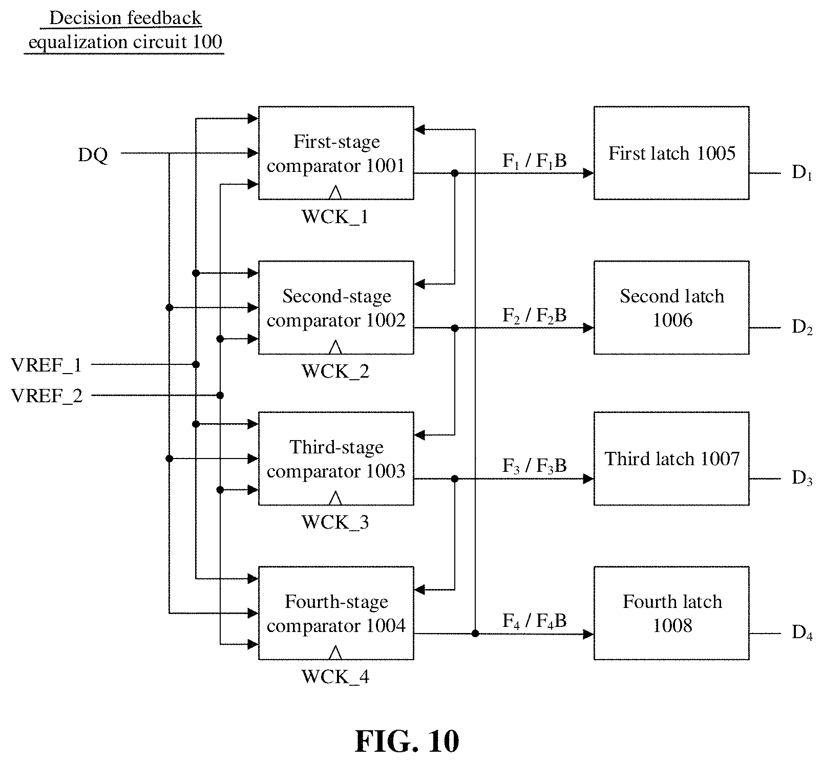 Patent US11777484 Figure 10 – Comparator and decision feedback equalization circuit