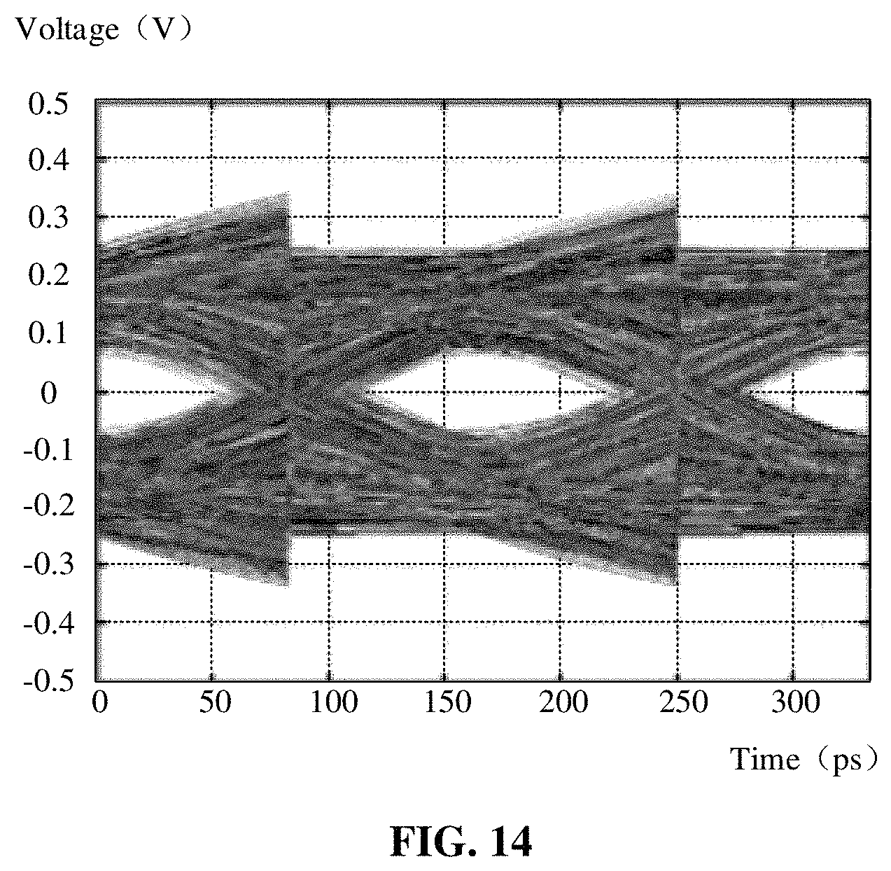 Patent US11777484 Figure 14 – Comparator and decision feedback equalization circuit