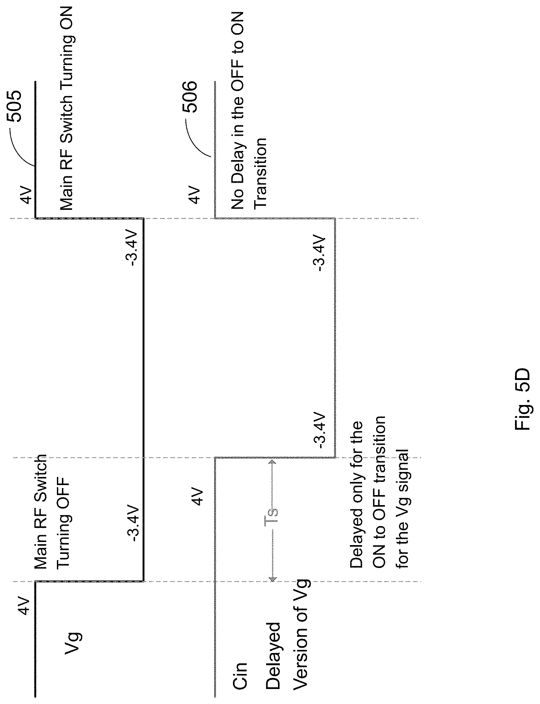 Patent US11777485 Figure 10 – Bypass circuitry to improve switching speed