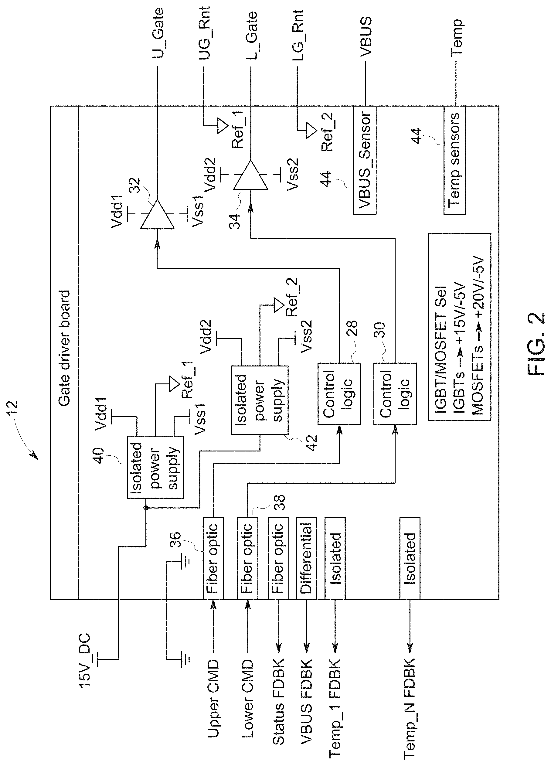Patent US11777487 Figure 2 – Gate driver coreless transformers for magnetic resonance imaging power electronics