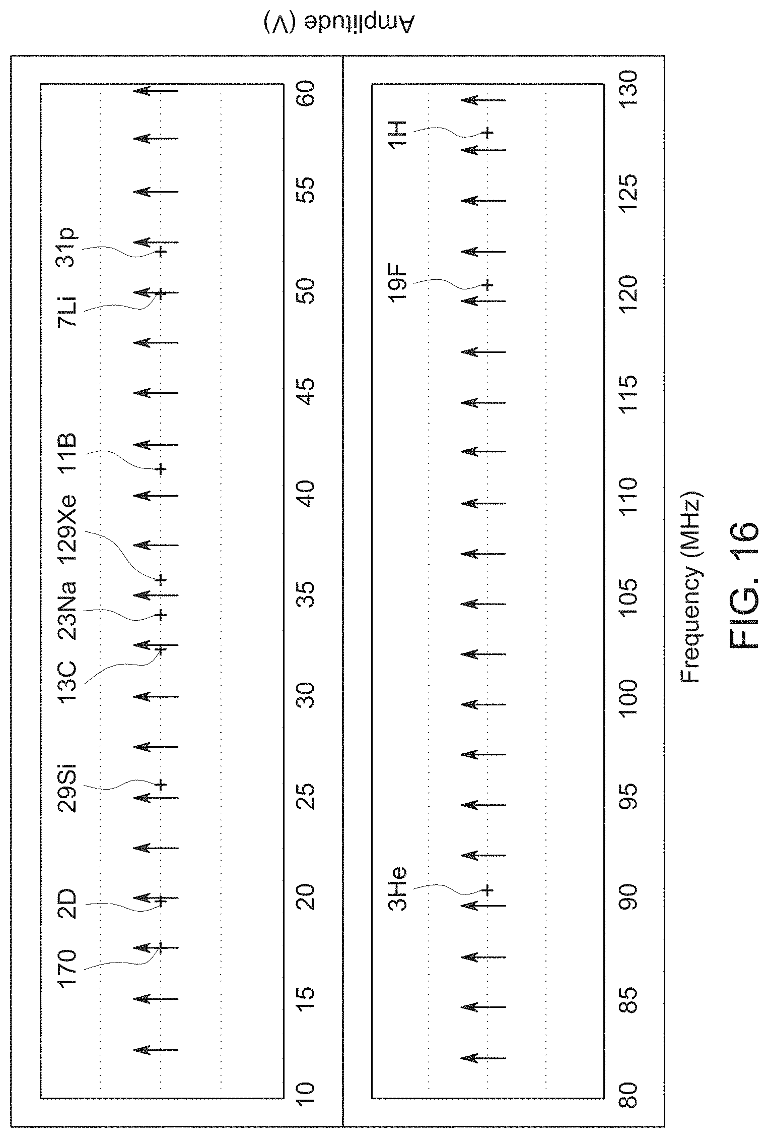 Patent US11777487 Figure 12 – Gate driver coreless transformers for magnetic resonance imaging power electronics