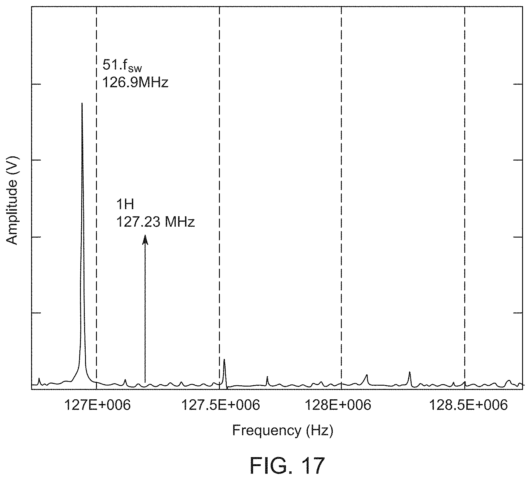 Patent US11777487 Figure 13 – Gate driver coreless transformers for magnetic resonance imaging power electronics