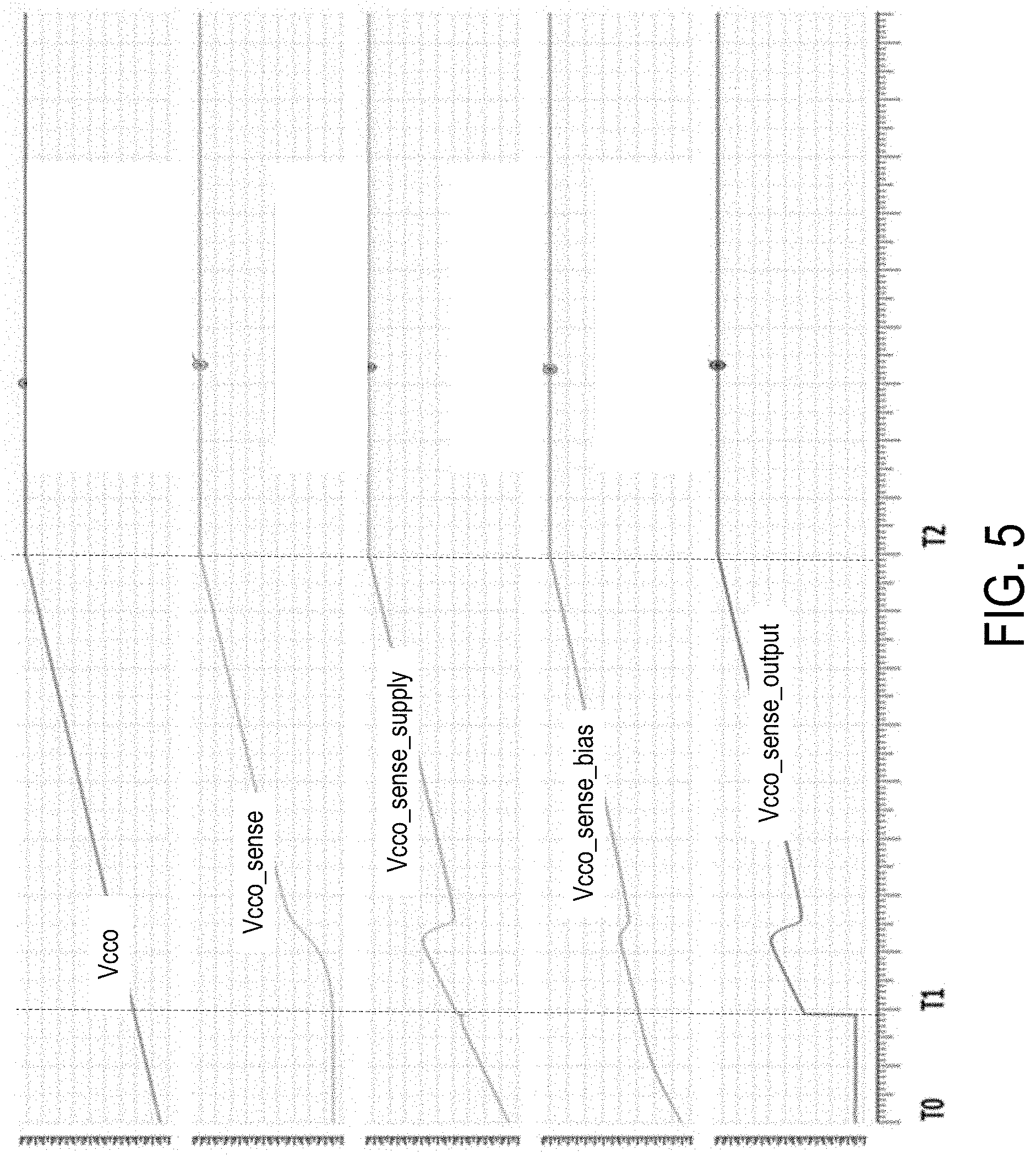 Patent US11777489 Figure 5 – Voltage sensing and biasing for wide supply range integrated circuit transceivers
