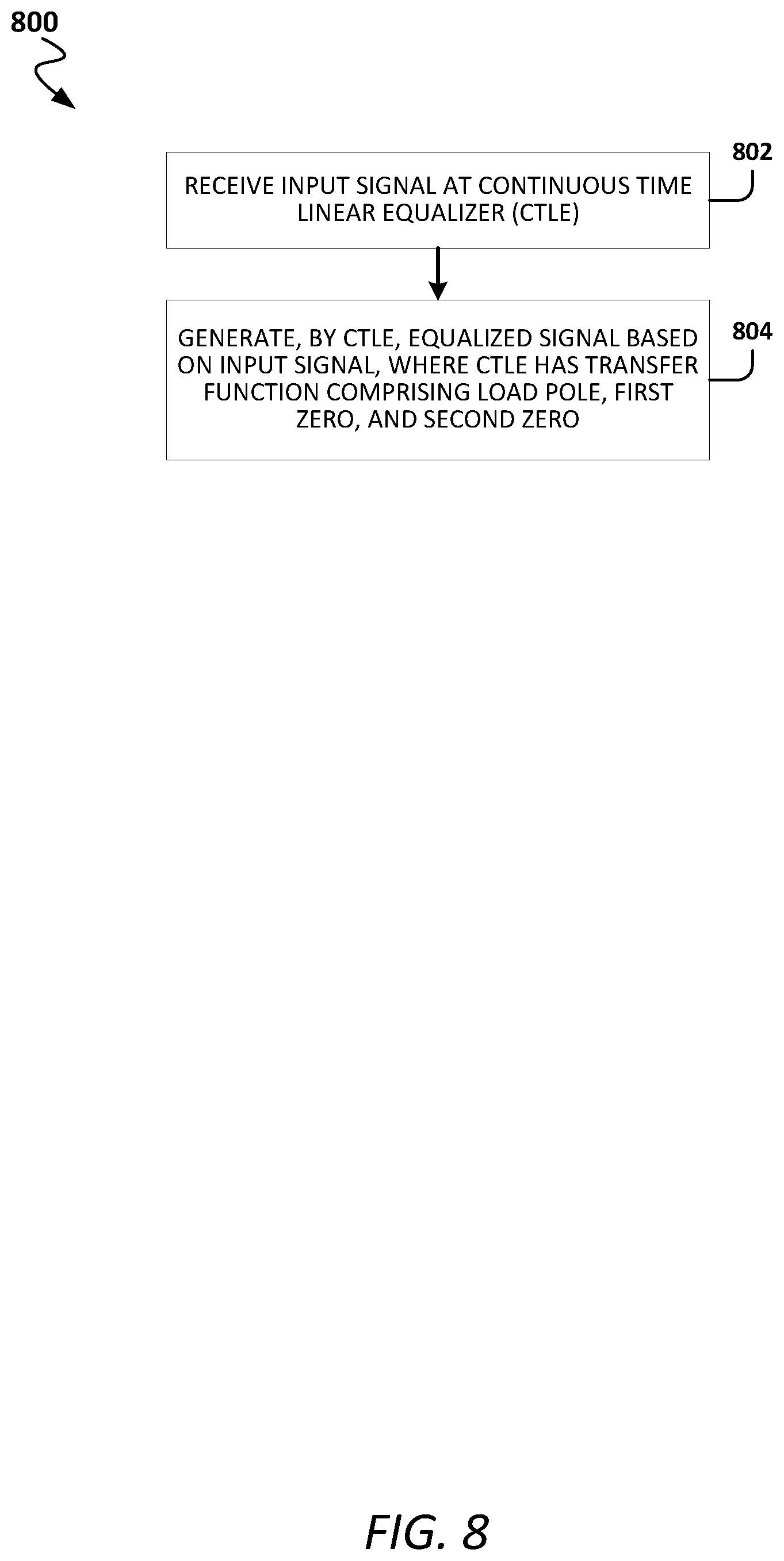 Patent US11777491 Figure 8 – Continuous time linear equalizer with active inductor