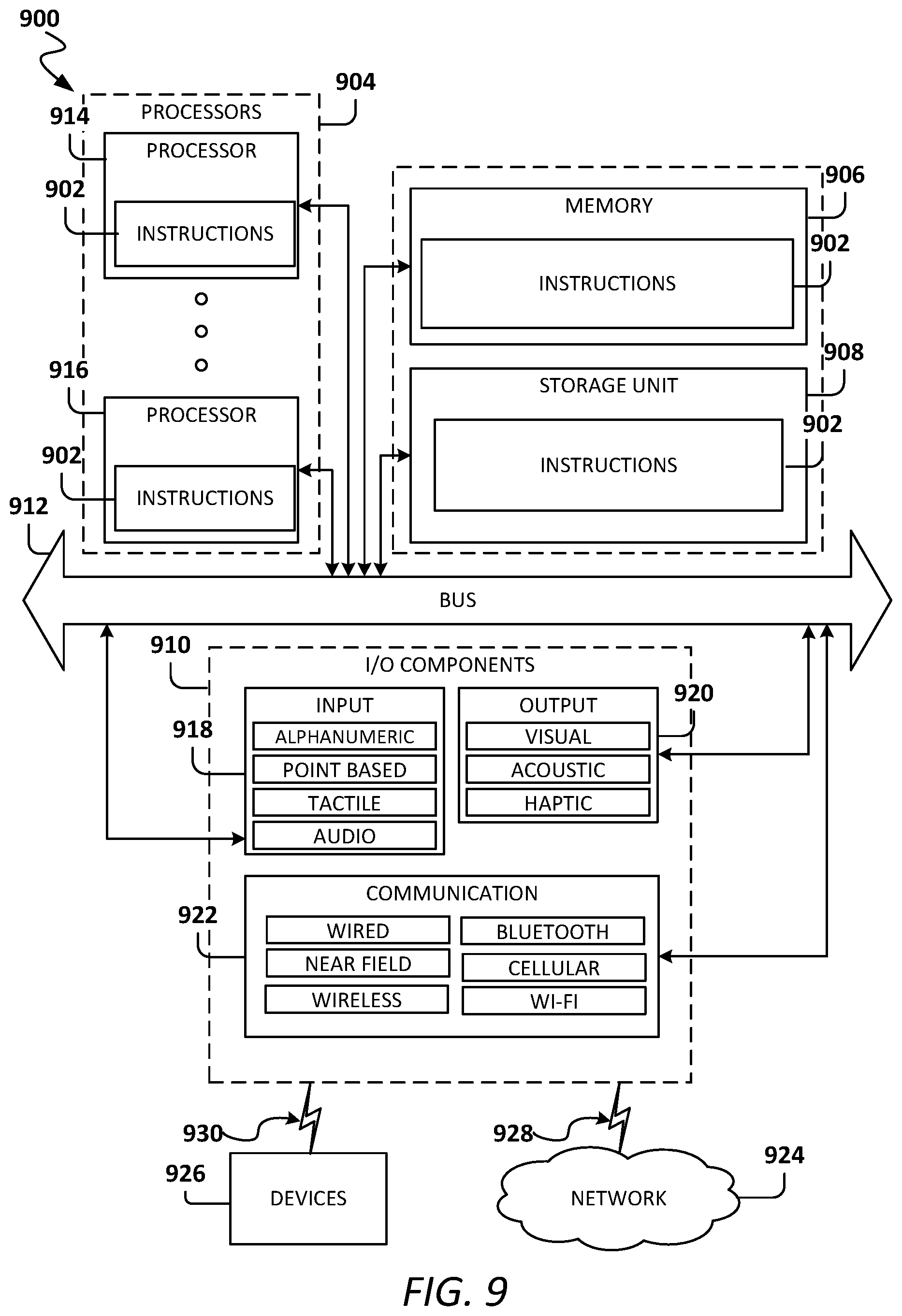 Patent US11777491 Figure 9 – Continuous time linear equalizer with active inductor