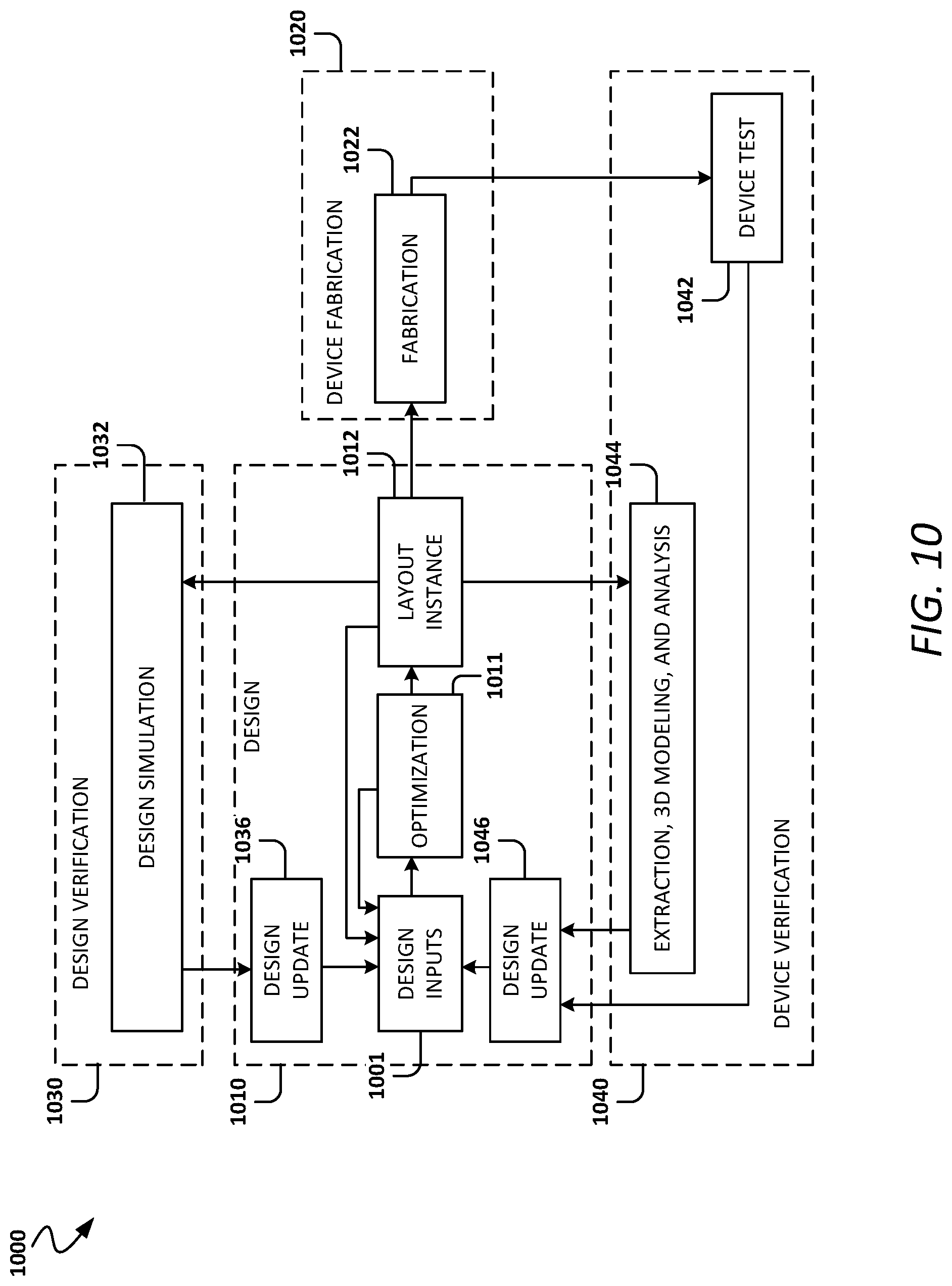 Patent US11777491 Figure 10 – Continuous time linear equalizer with active inductor