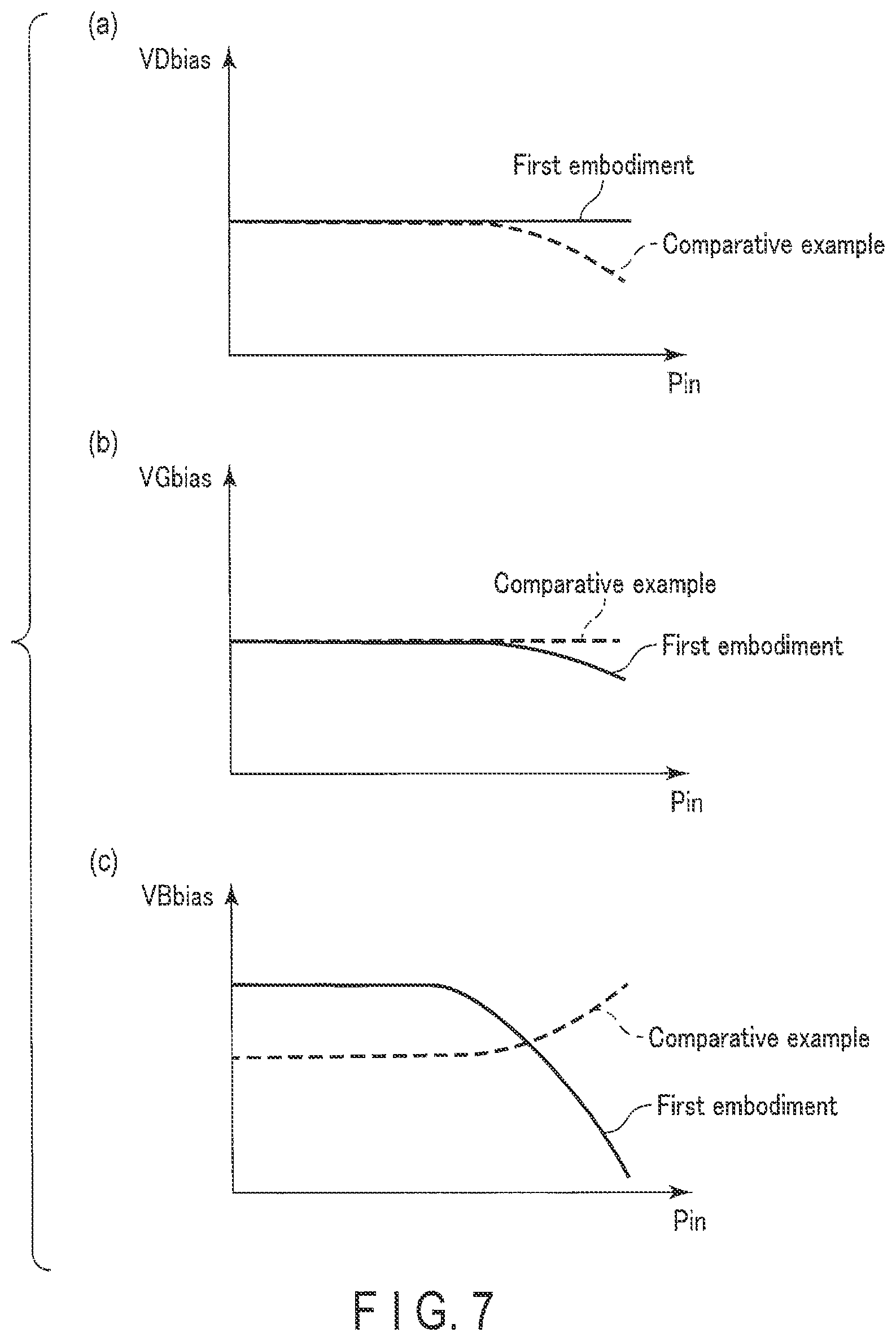 Patent US11777492 Figure 6 – Semiconductor device