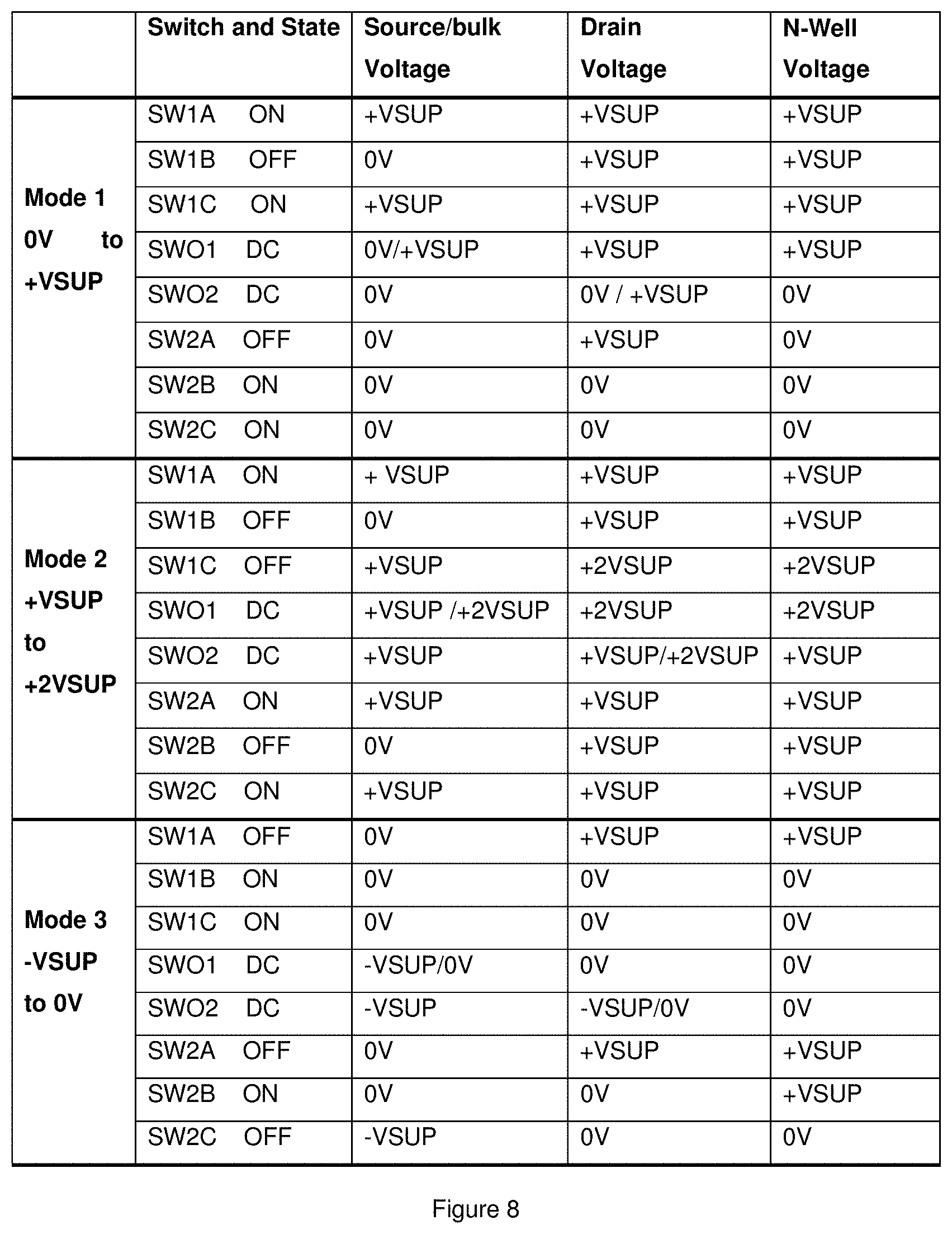 Patent US11777495 Figure 4 – Driver circuitry and operation