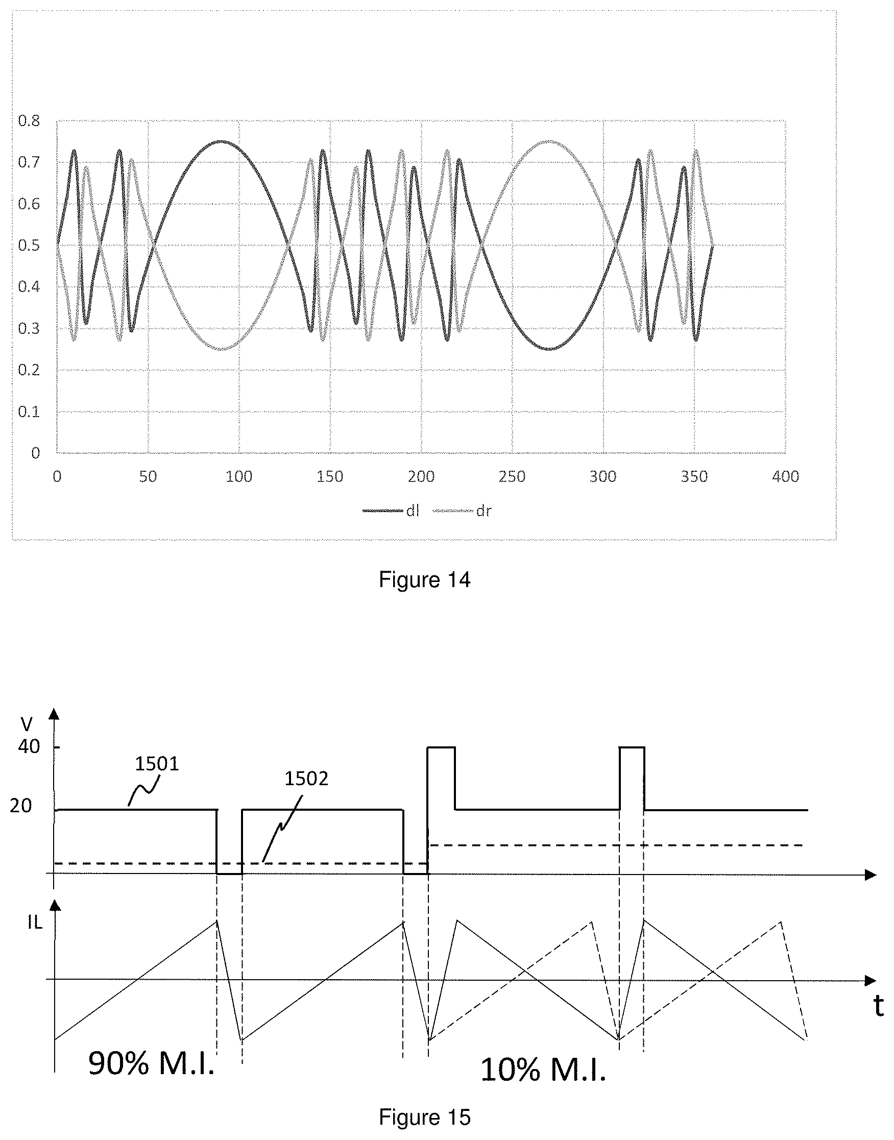 Patent US11777495 Figure 7 – Driver circuitry and operation