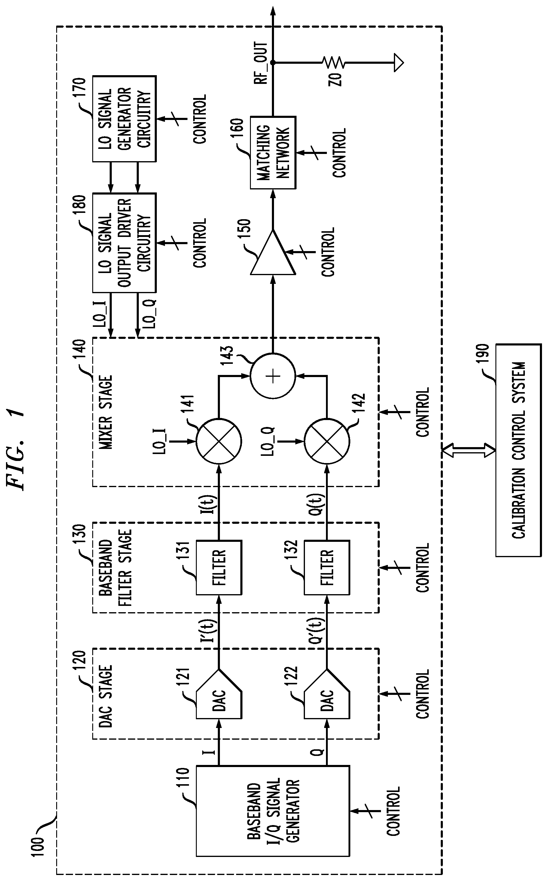 Patent US11777496 Figure 1 – Low voltage signal path in a radio frequency signal generator